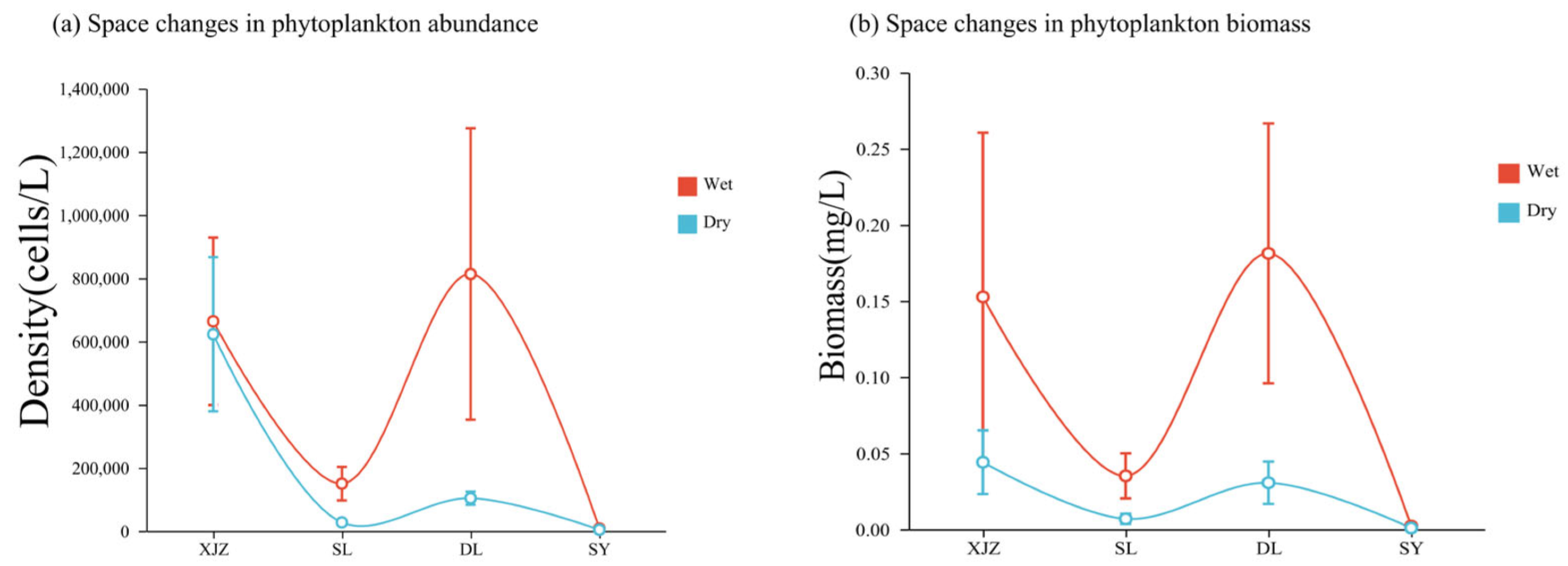 Biology 14 01564 g003