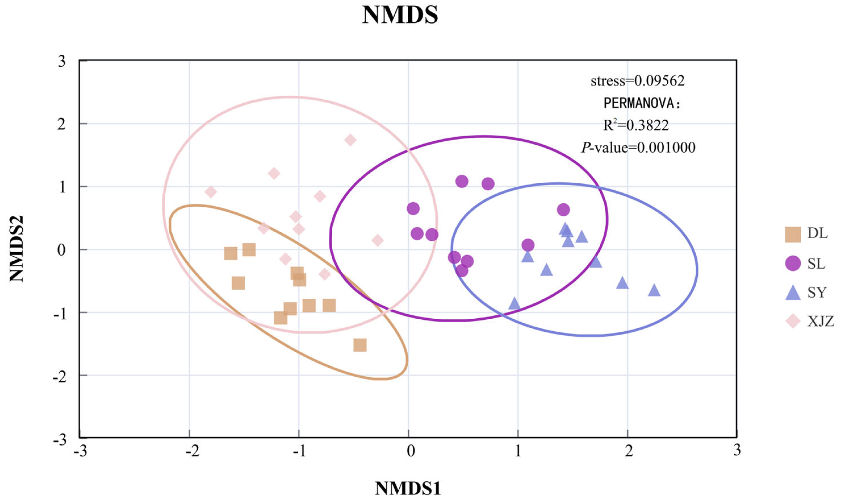 Biology 14 01564 g005
