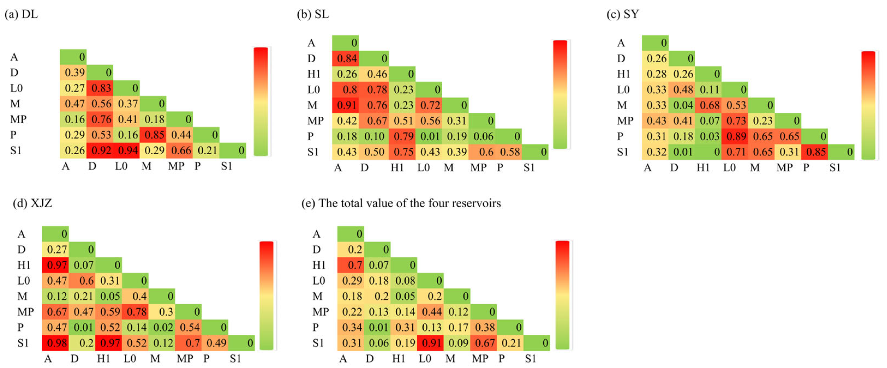 Biology 14 01564 g010