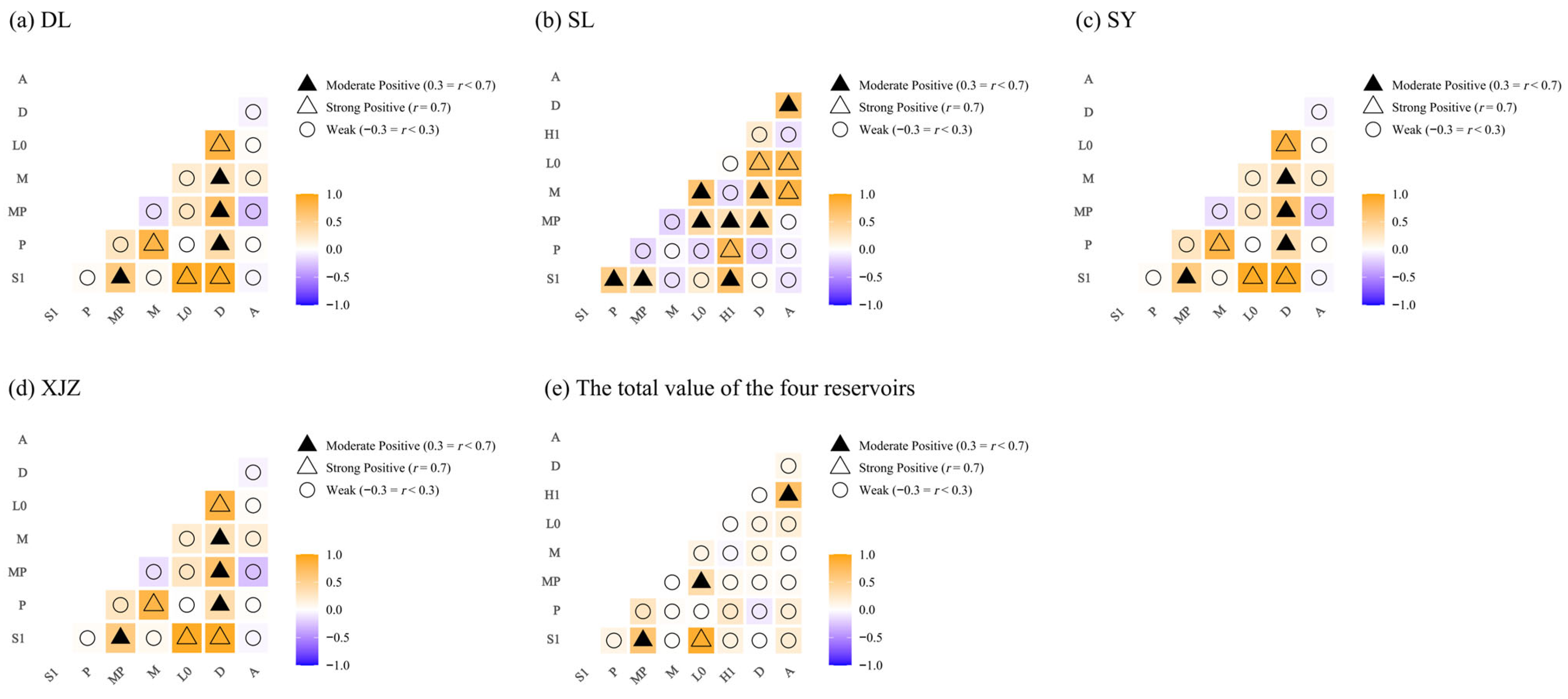 Biology 14 01564 g011