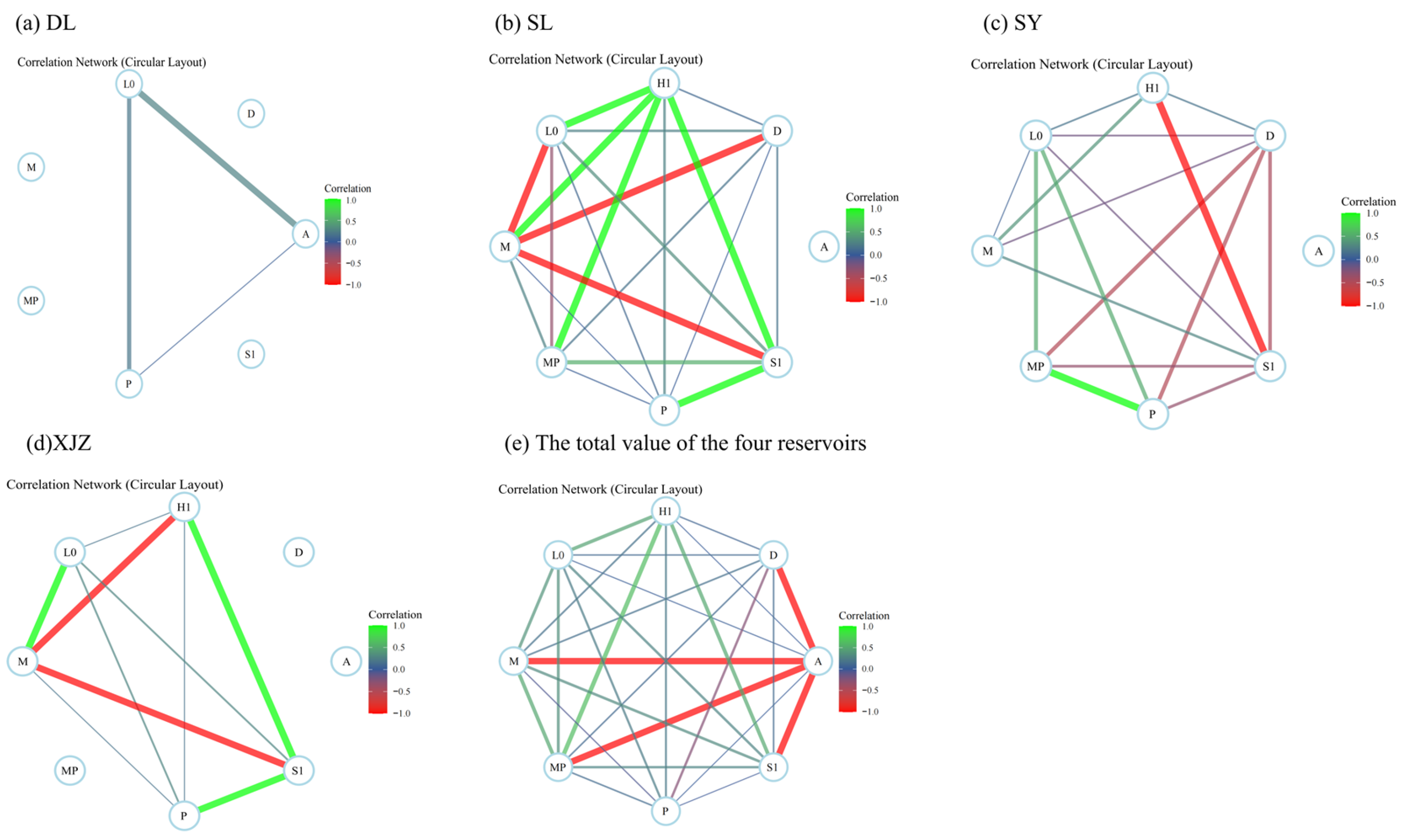 Biology 14 01564 g012
