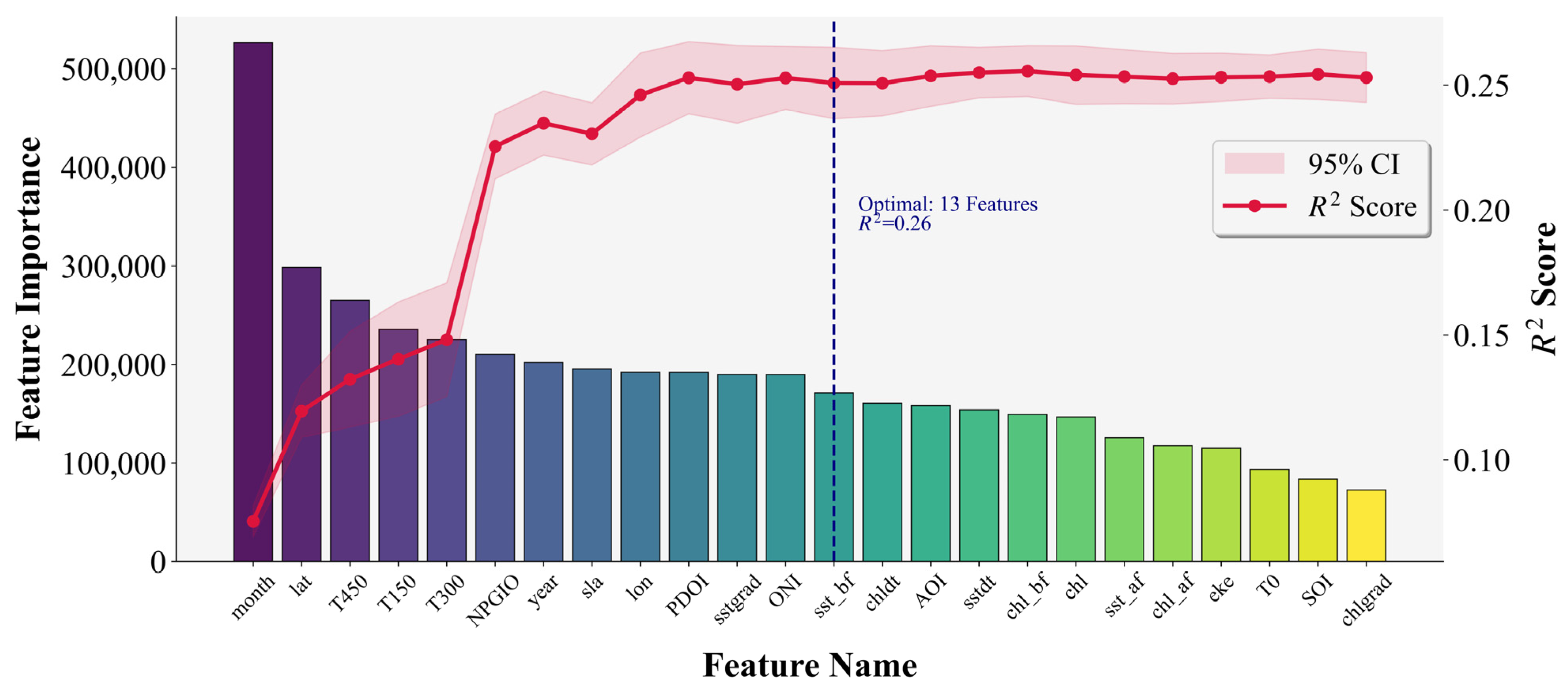 Biology 14 01567 g010