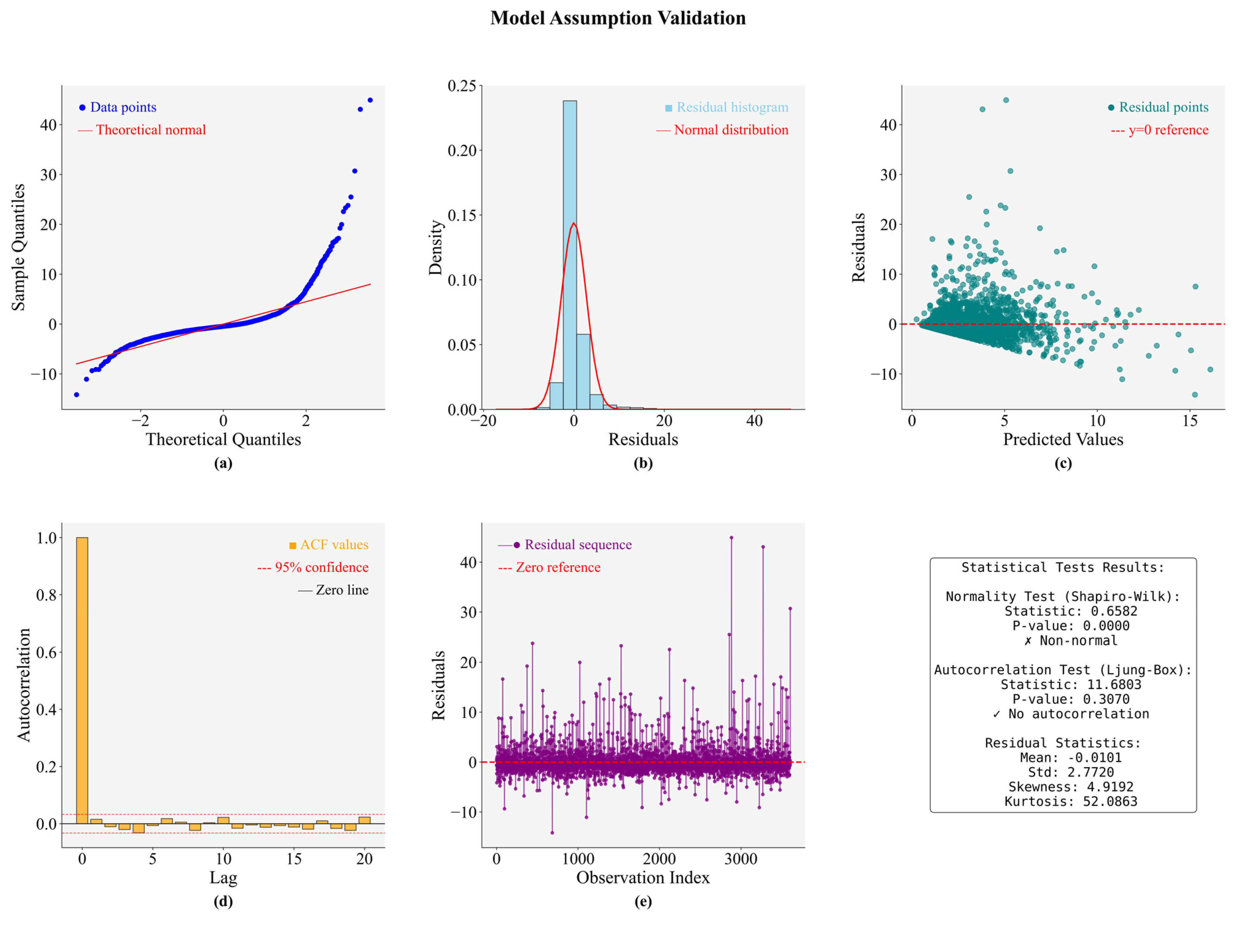 Biology 14 01567 g011