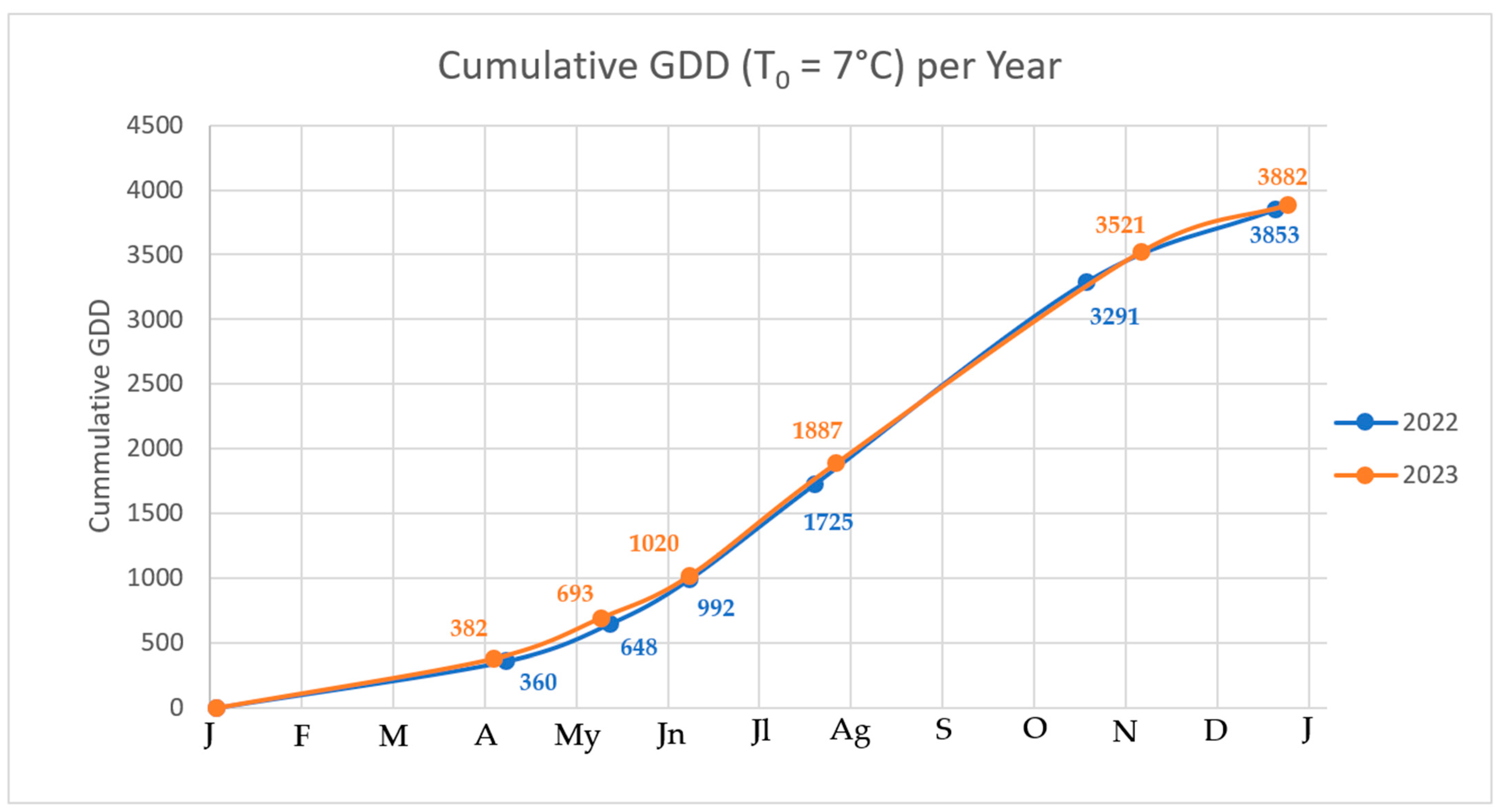 Biology 14 01569 g003 Biology 14 01569 g003