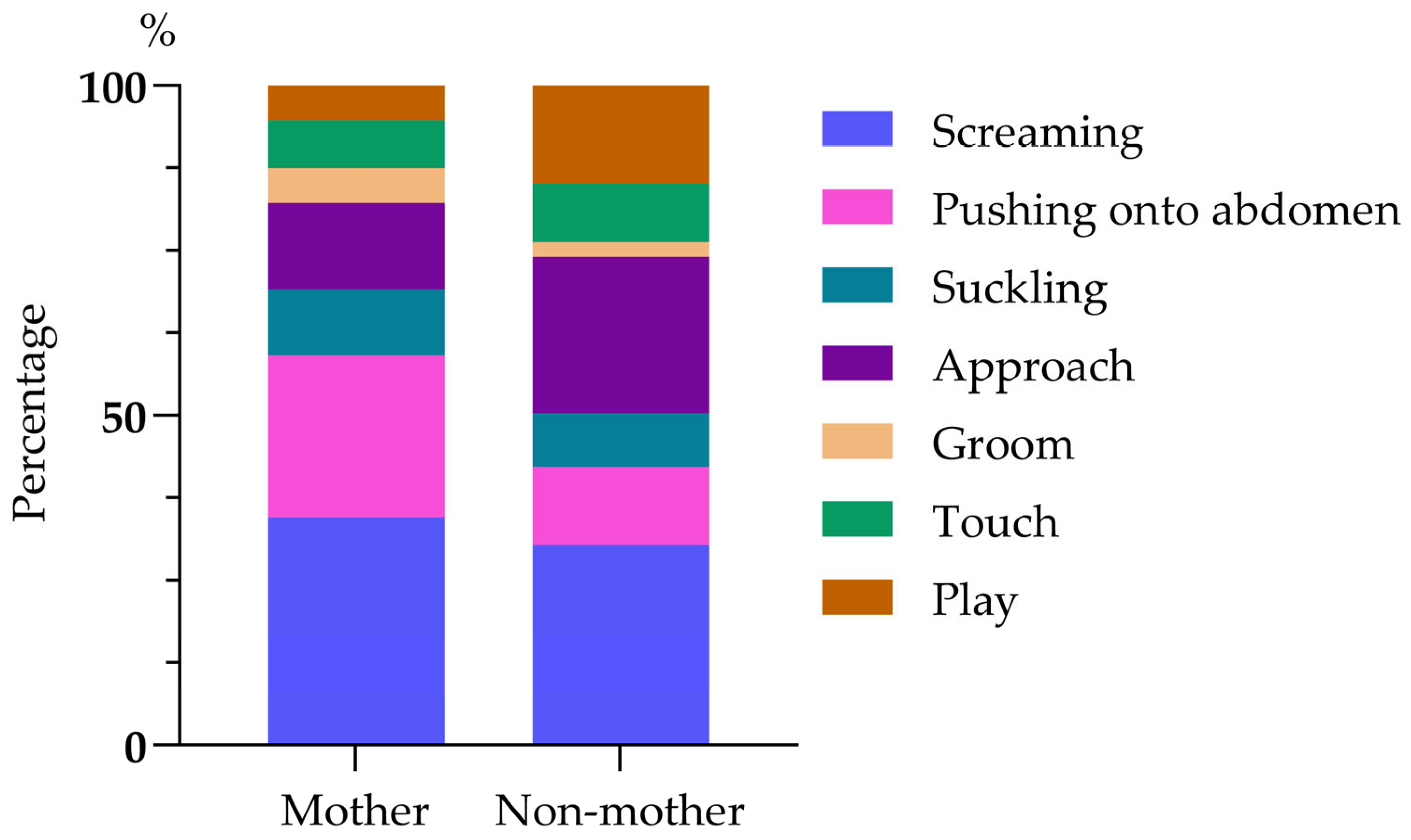 Biology 14 01571 g001
