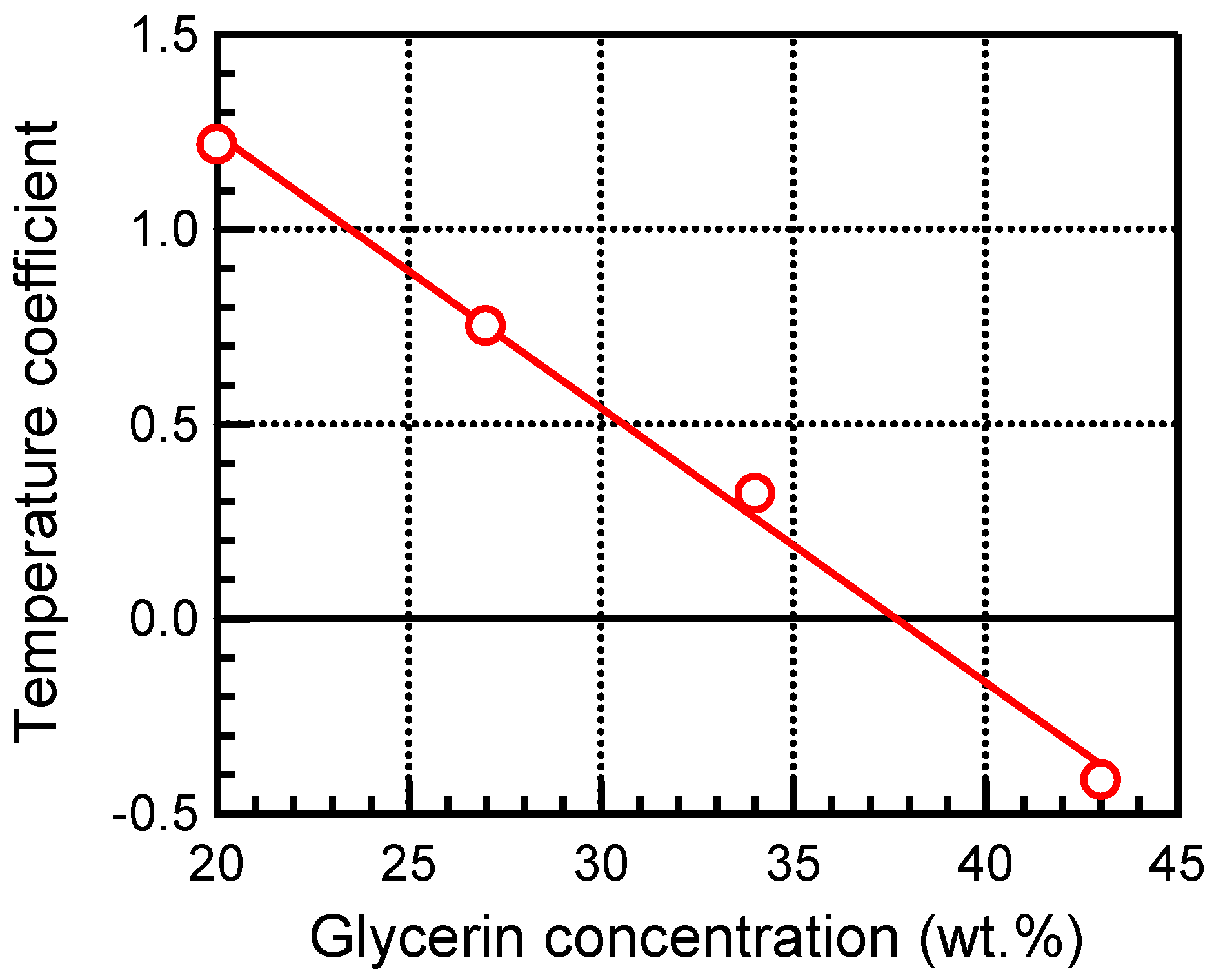 Biology 14 01585 g006