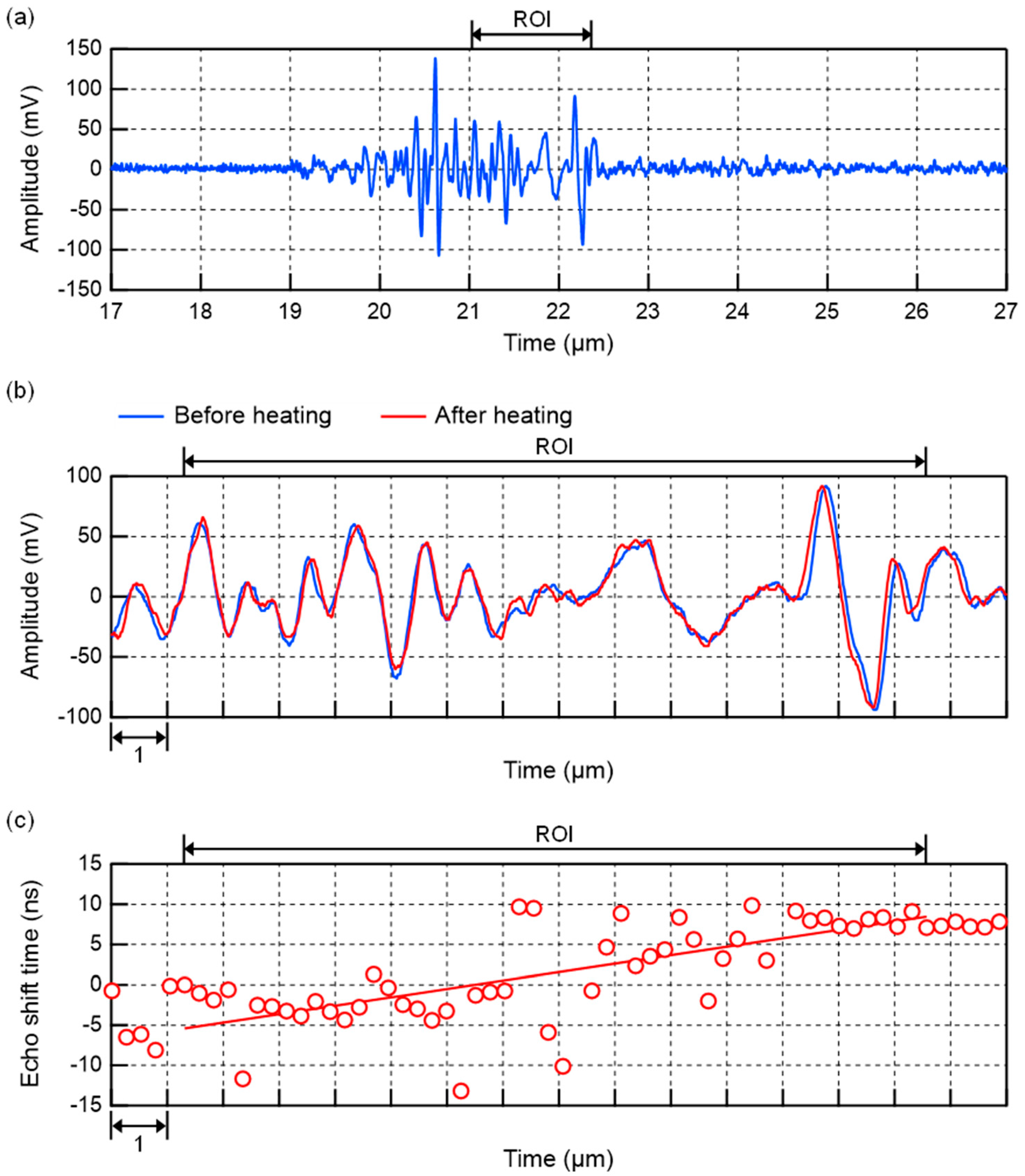 Biology 14 01585 g008
