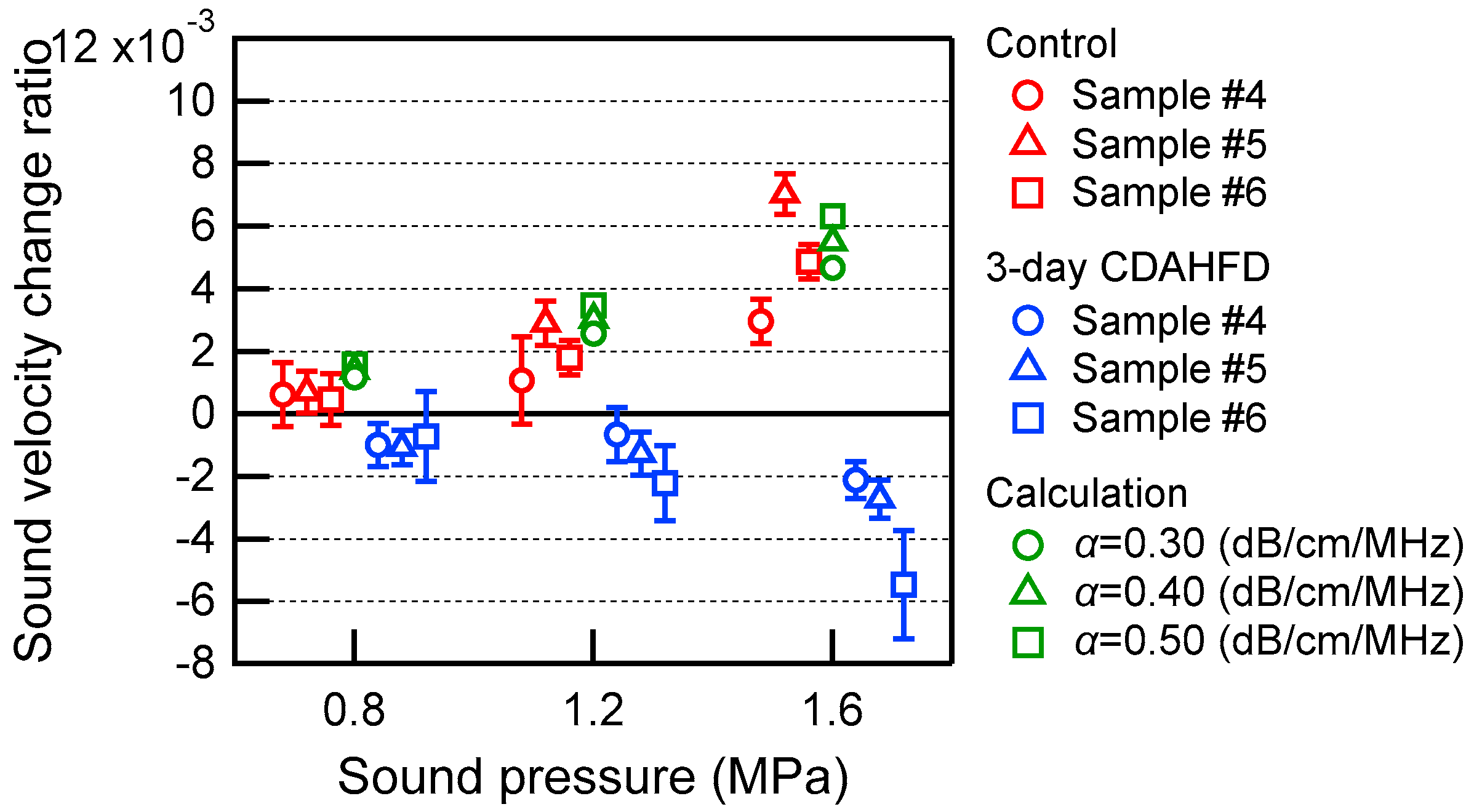 Biology 14 01585 g011