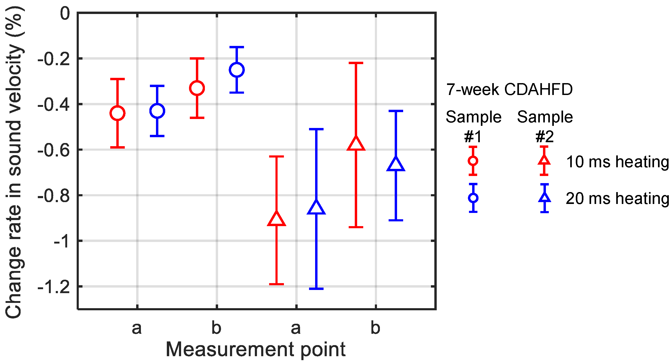 Biology 14 01585 g012