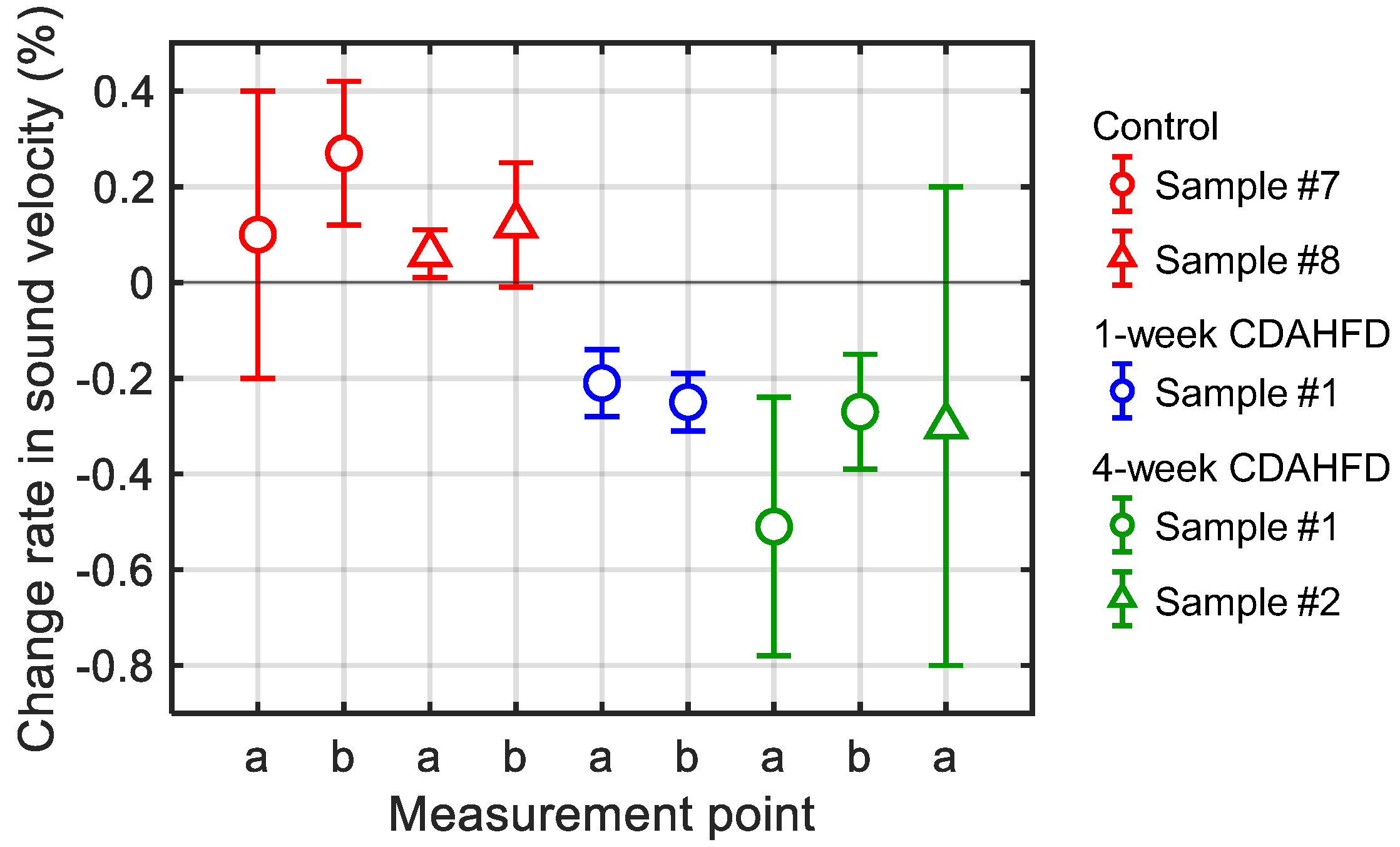 Biology 14 01585 g013