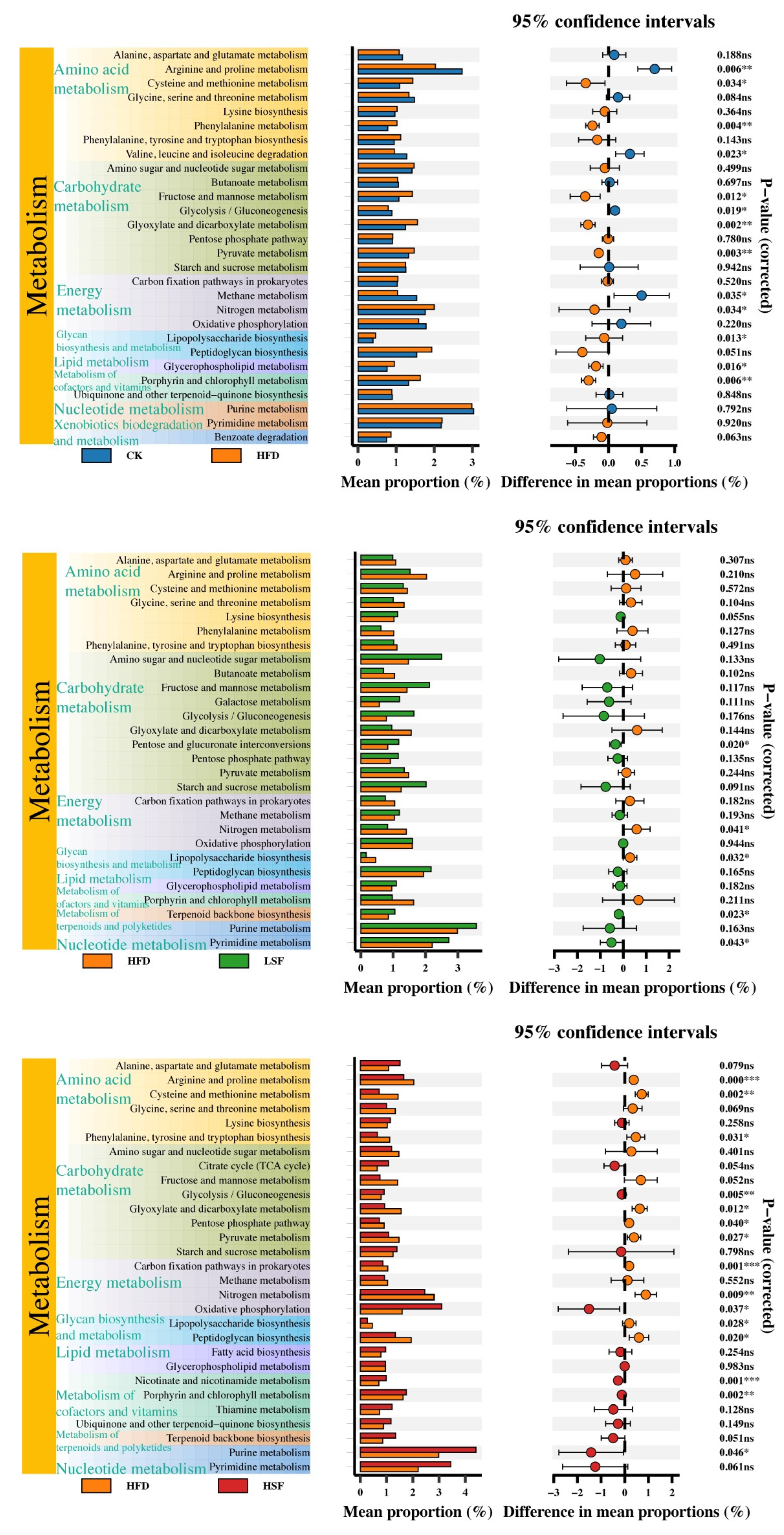 Biology 14 01586 g011 Biology 14 01586 g011