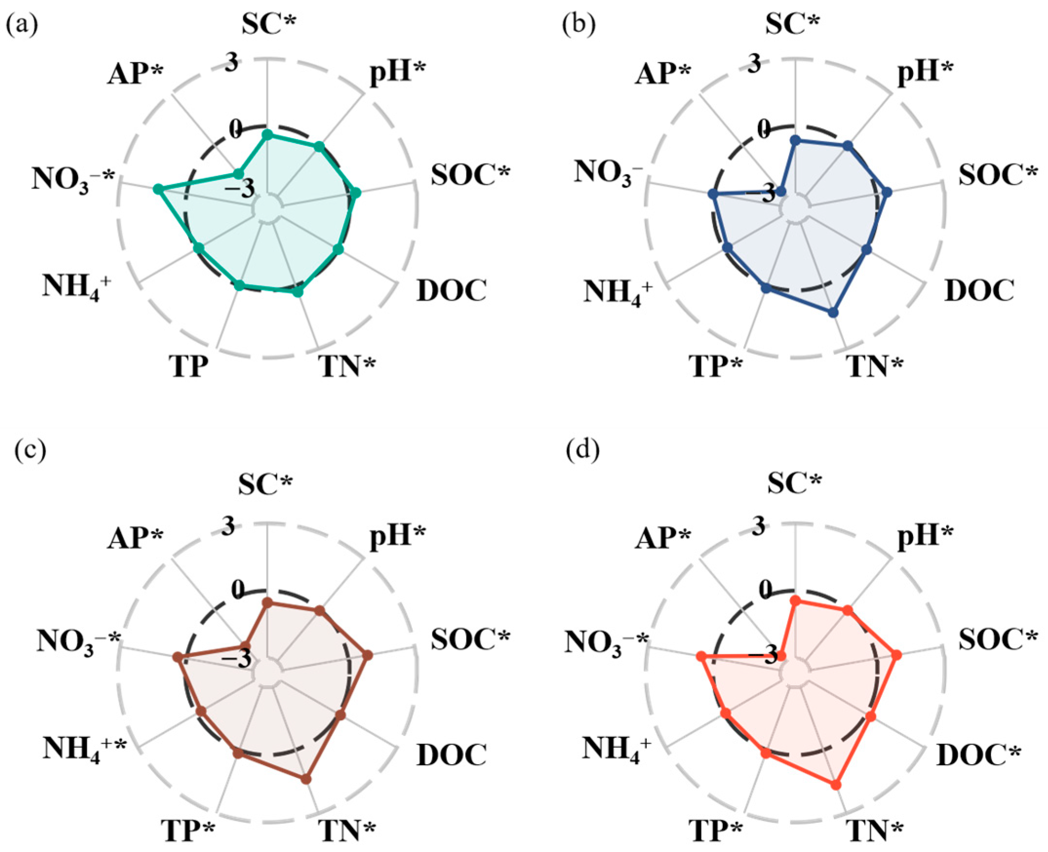 Biology 14 01588 g001