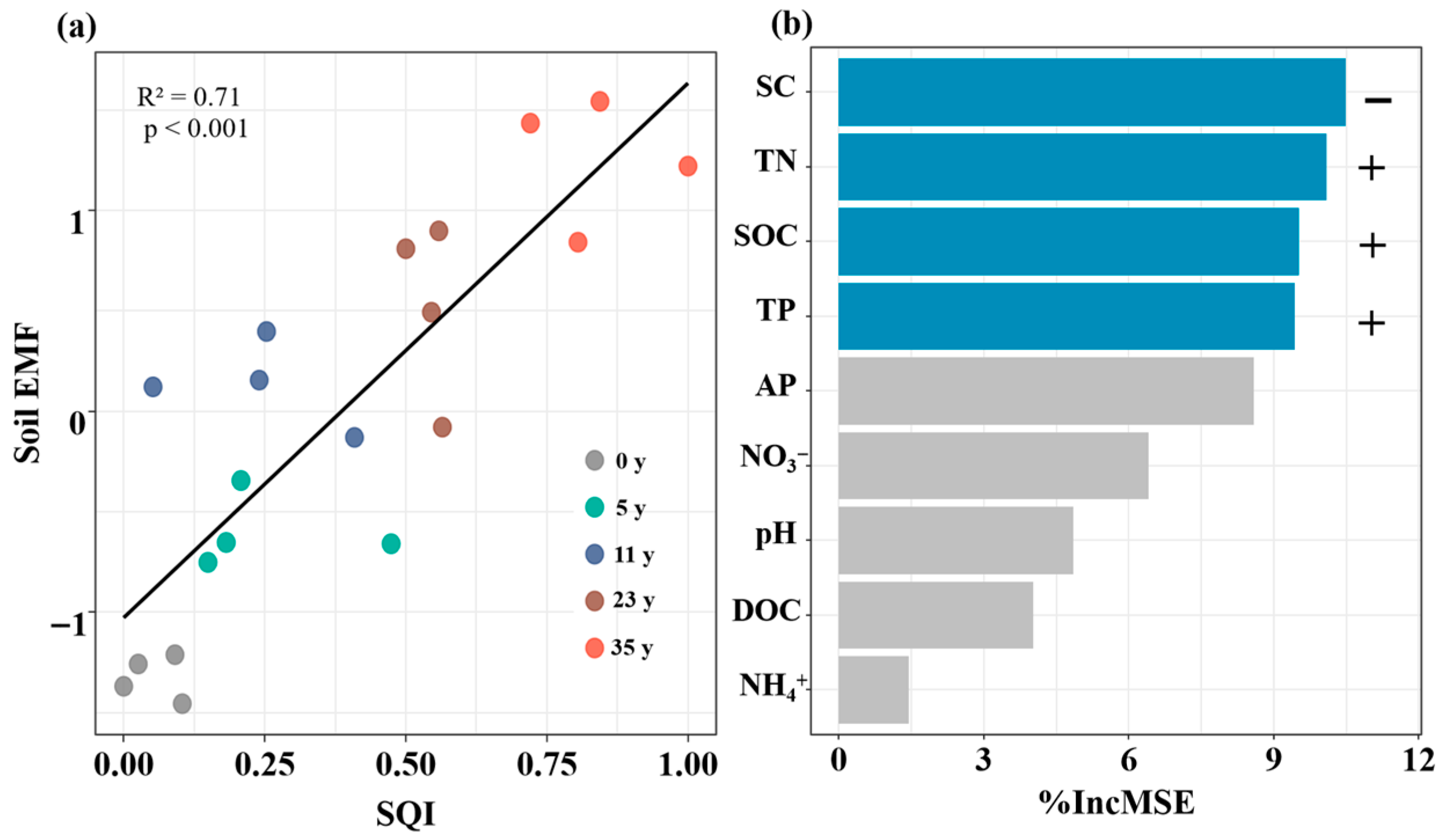 Biology 14 01588 g006