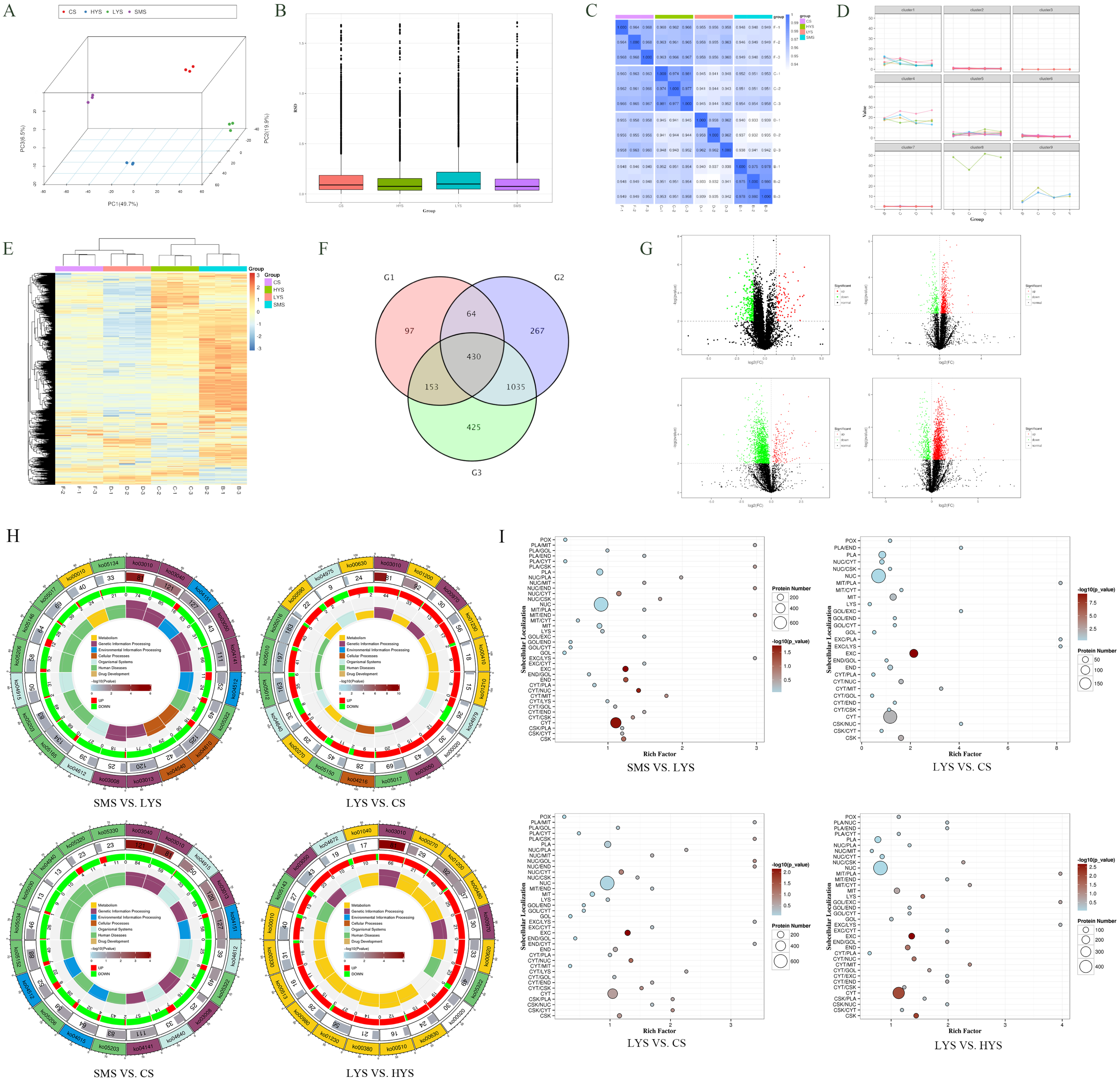 Biology 14 01589 g003 Biology 14 01589 g003