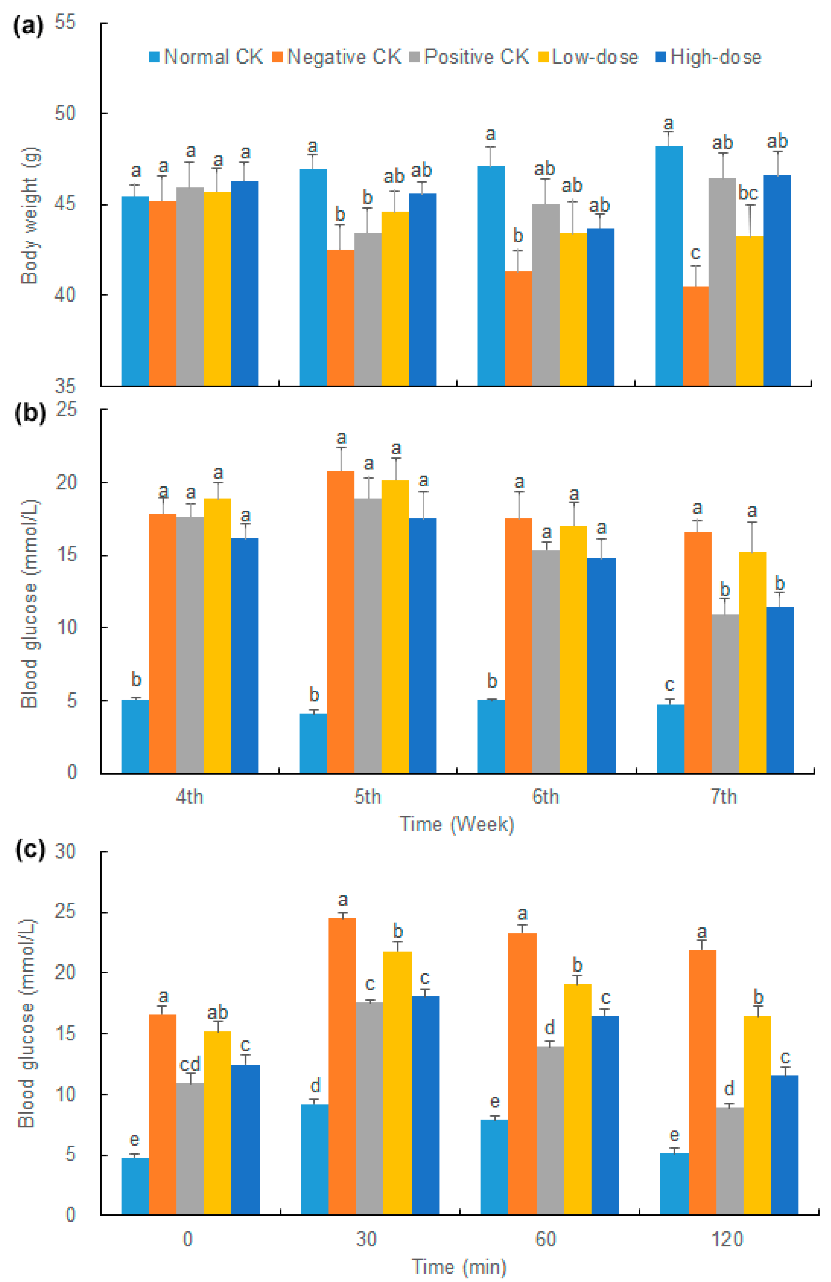 Biology 14 01591 g001 Biology 14 01591 g001