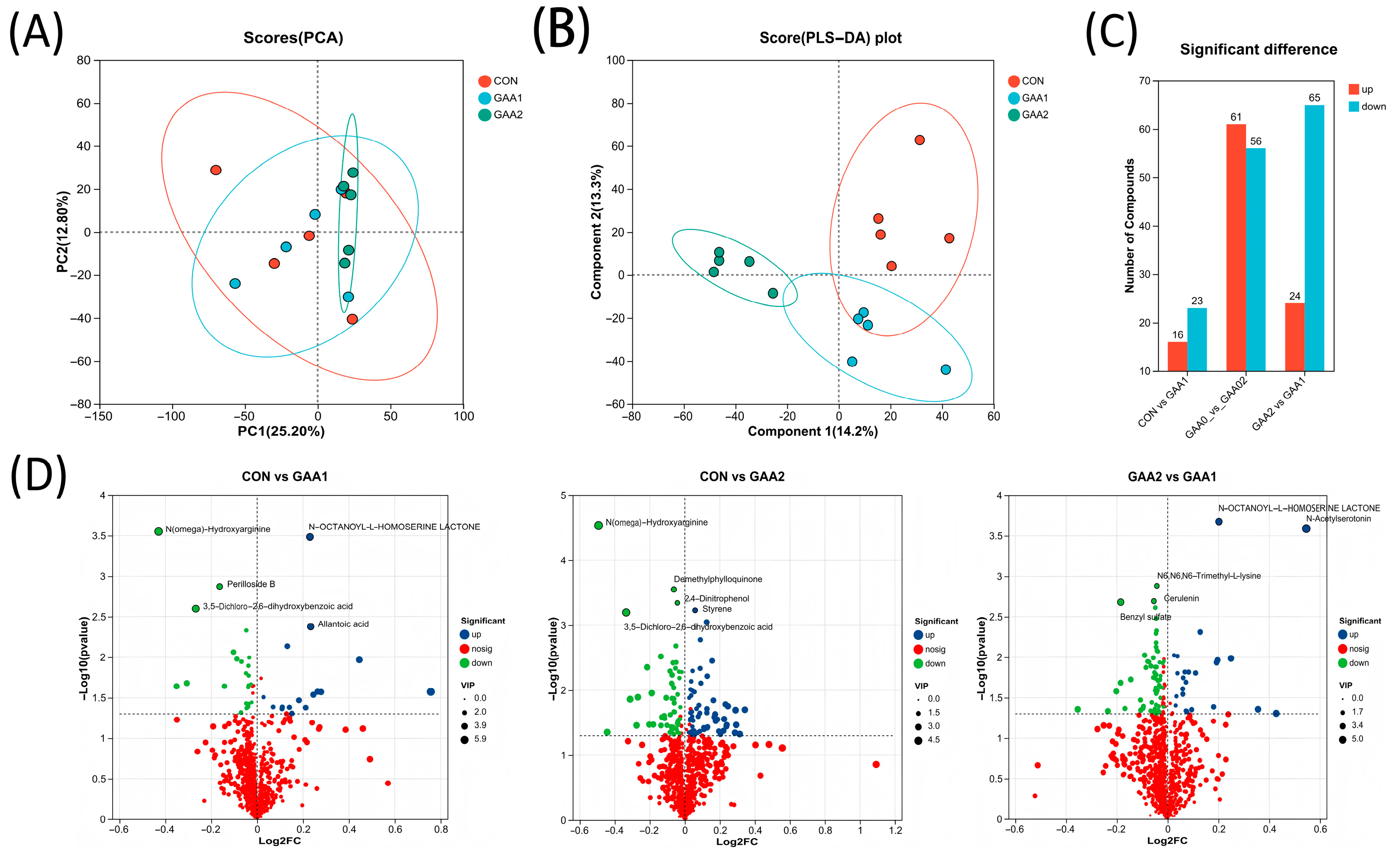 Biology 14 01600 g001 Biology 14 01600 g001