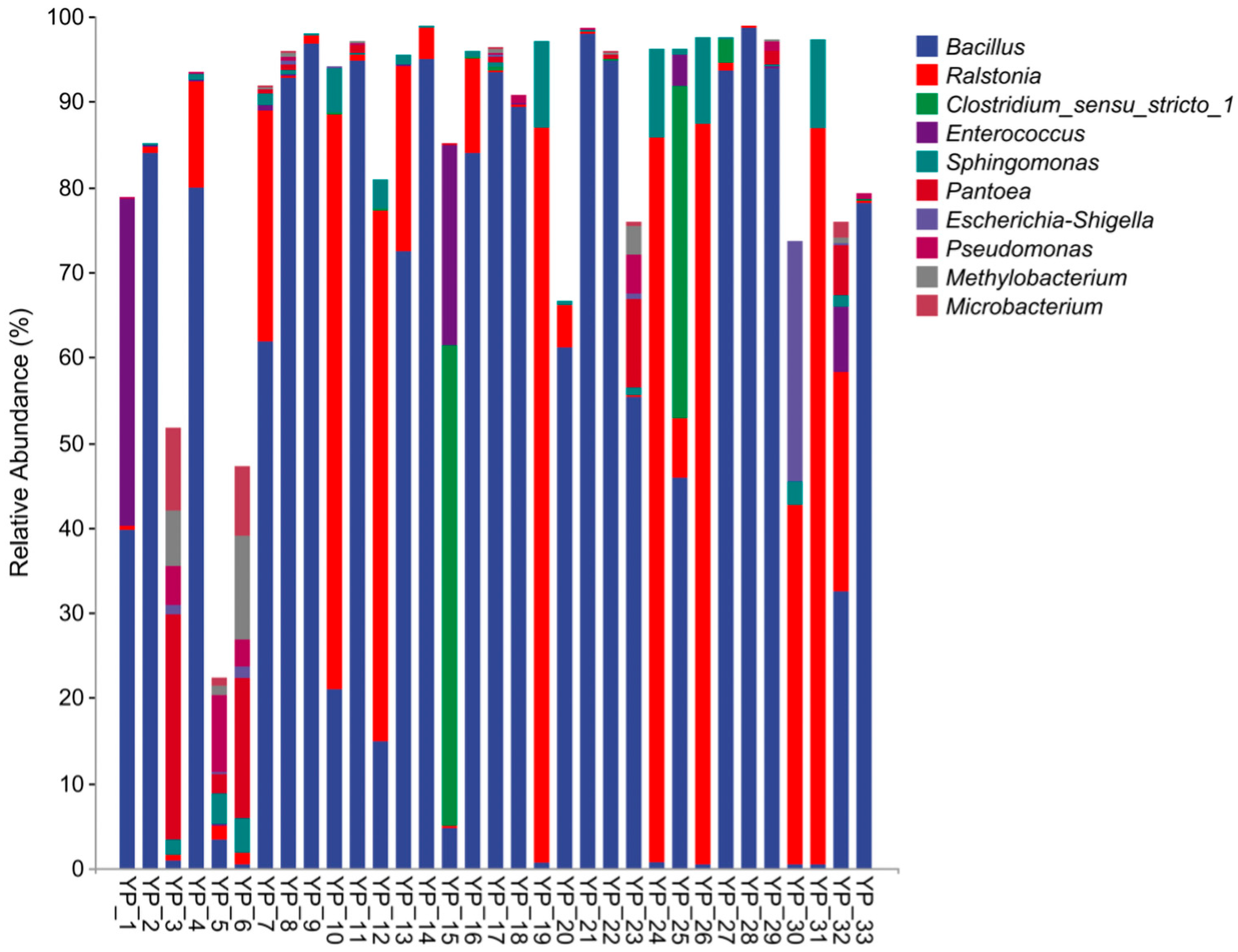 Biology 14 01612 g001