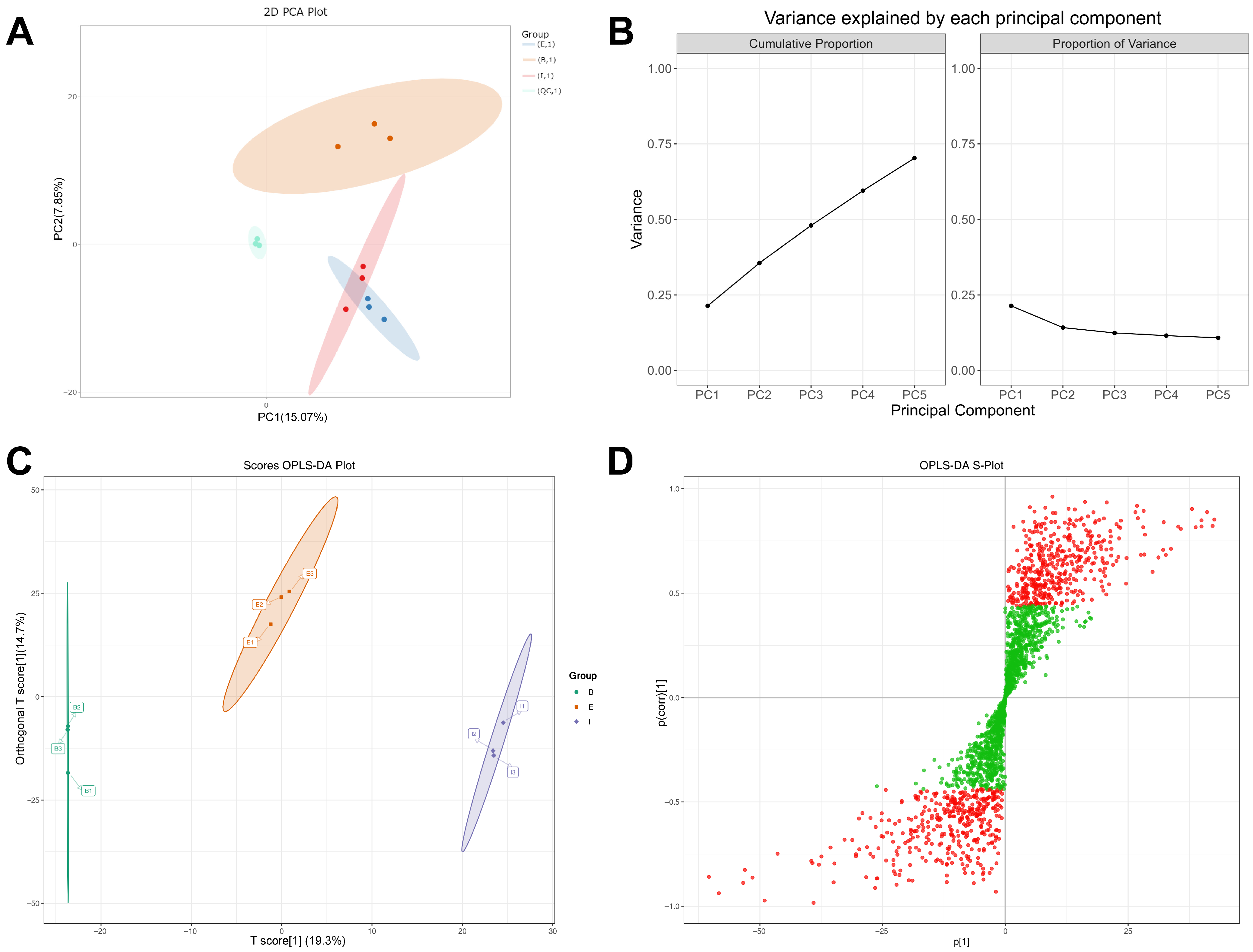 Biology 14 01613 g002
