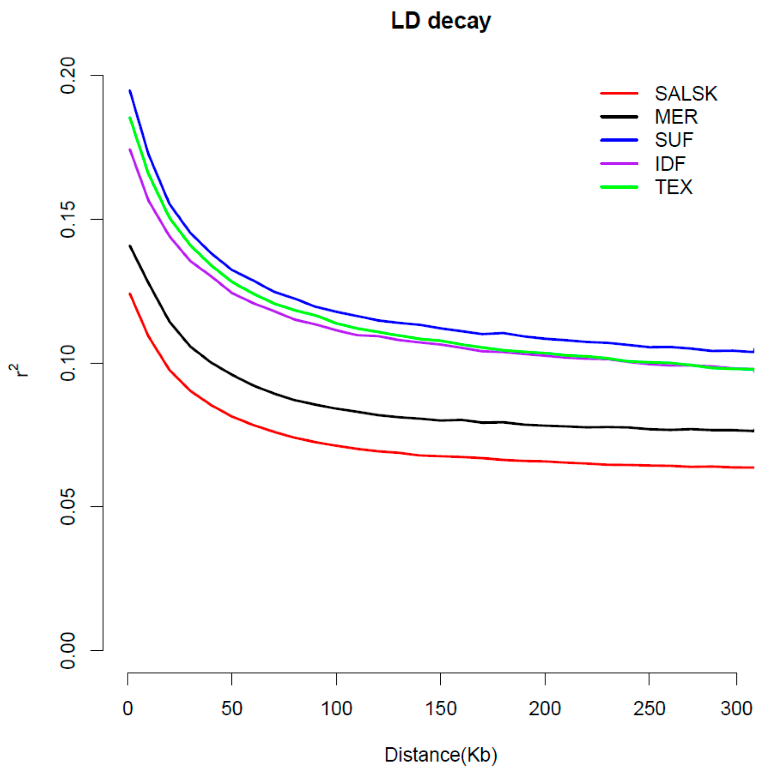 Biology 14 01620 g002 Biology 14 01620 g002