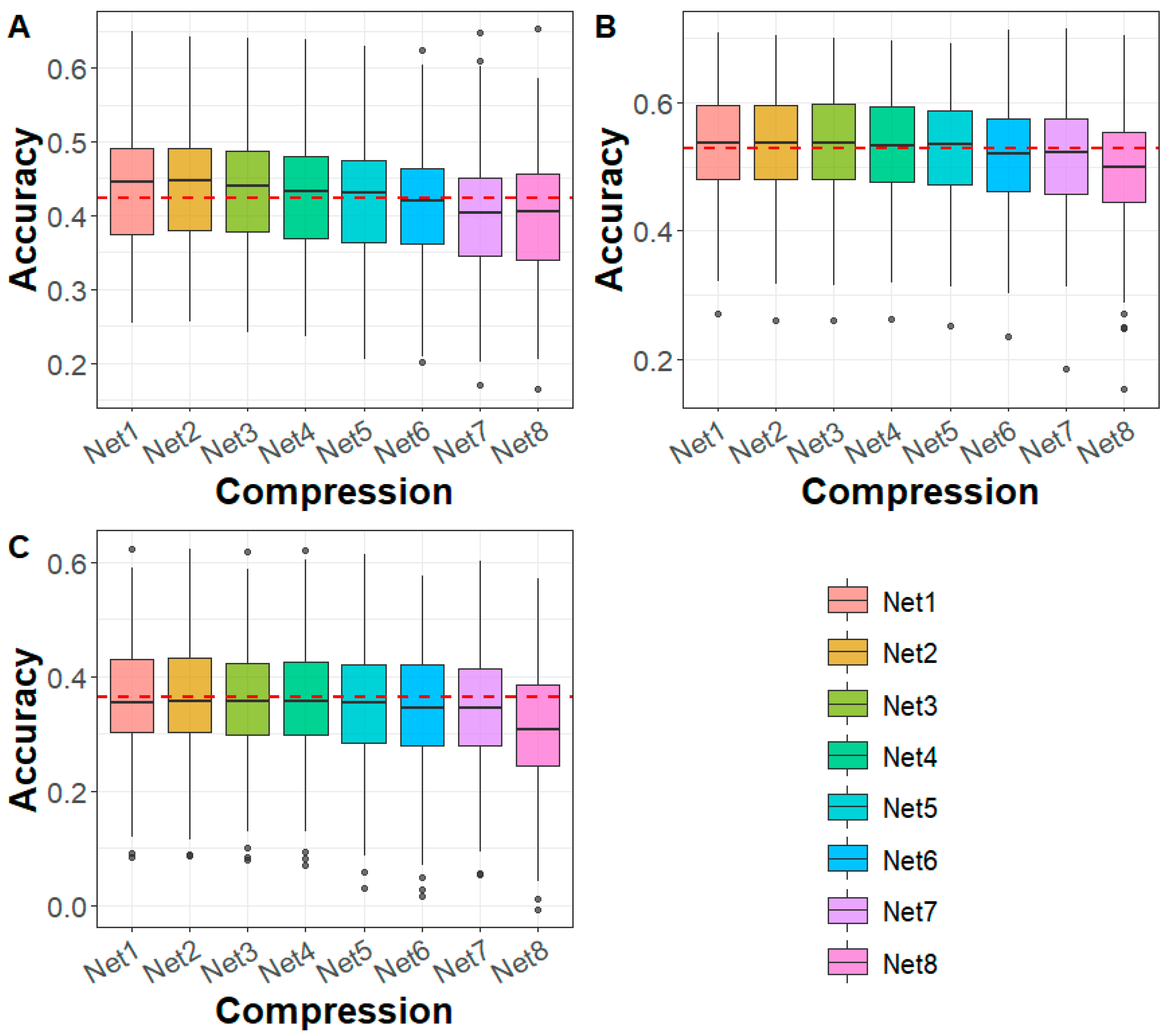 Biology 14 01622 g002