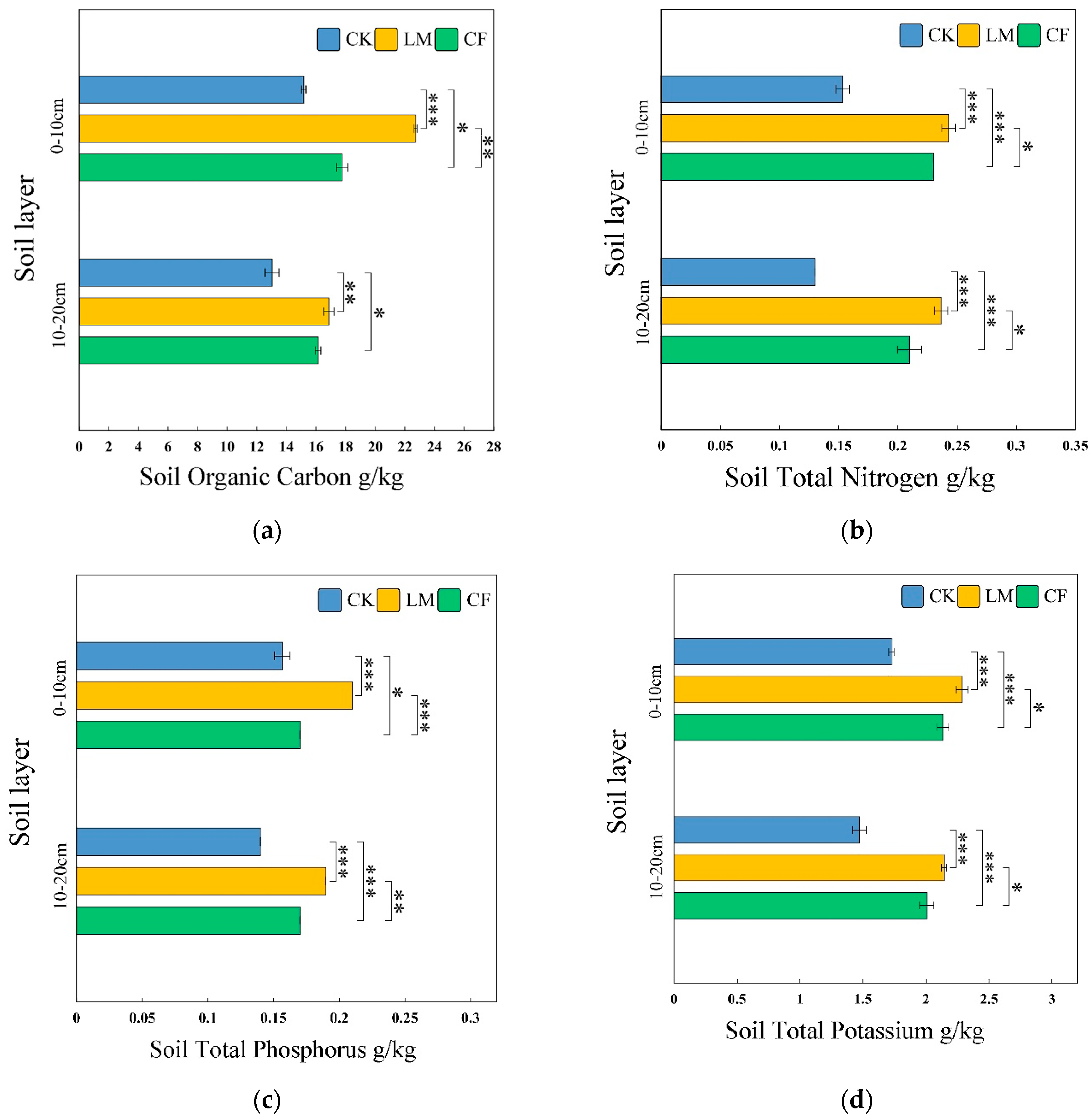 Biology 14 01624 g001 Biology 14 01624 g001