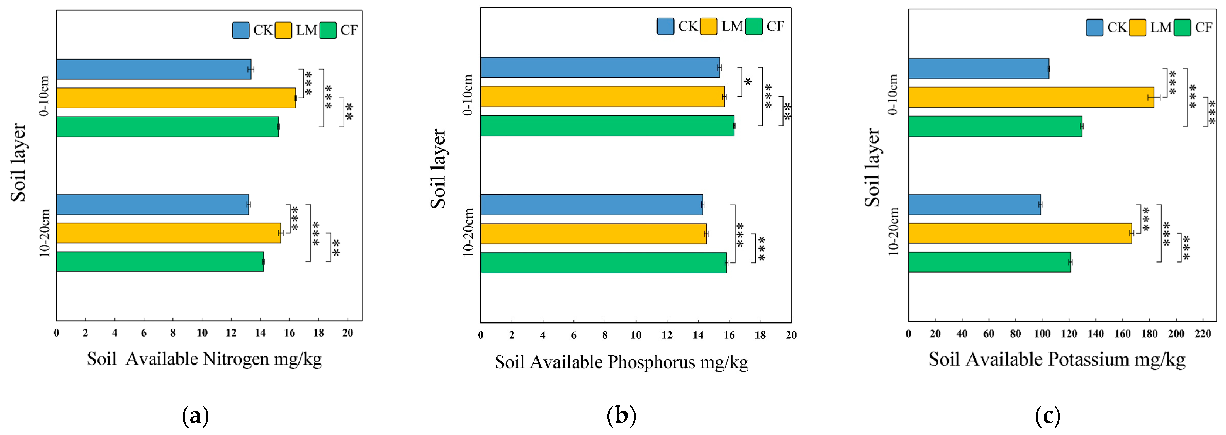Biology 14 01624 g002 Biology 14 01624 g002