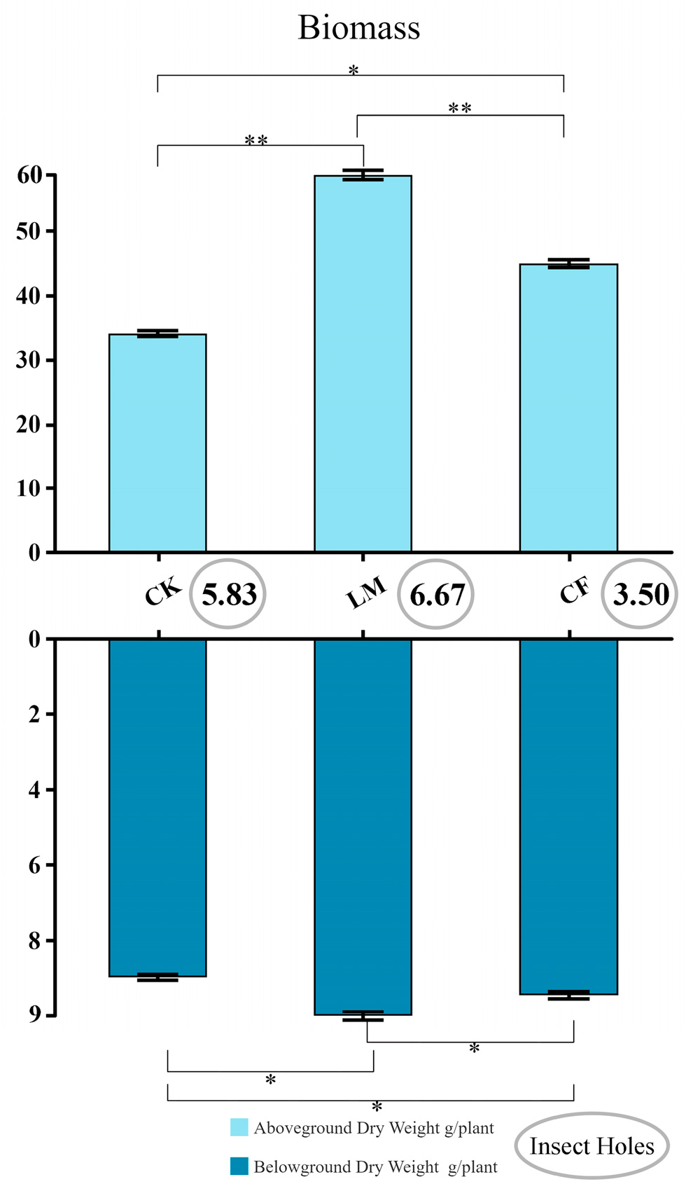 Biology 14 01624 g007 Biology 14 01624 g007