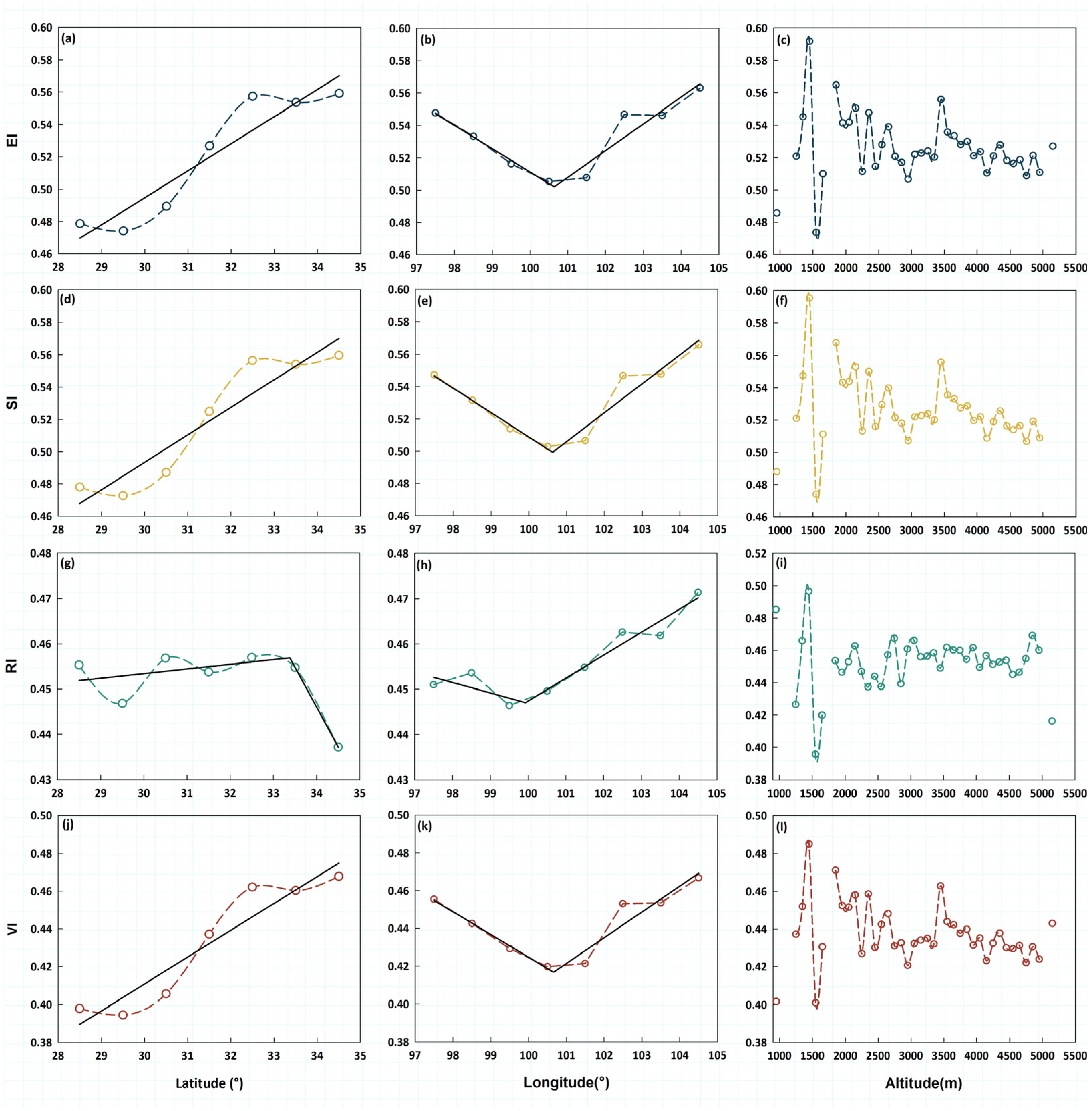 Biology 14 01625 g003