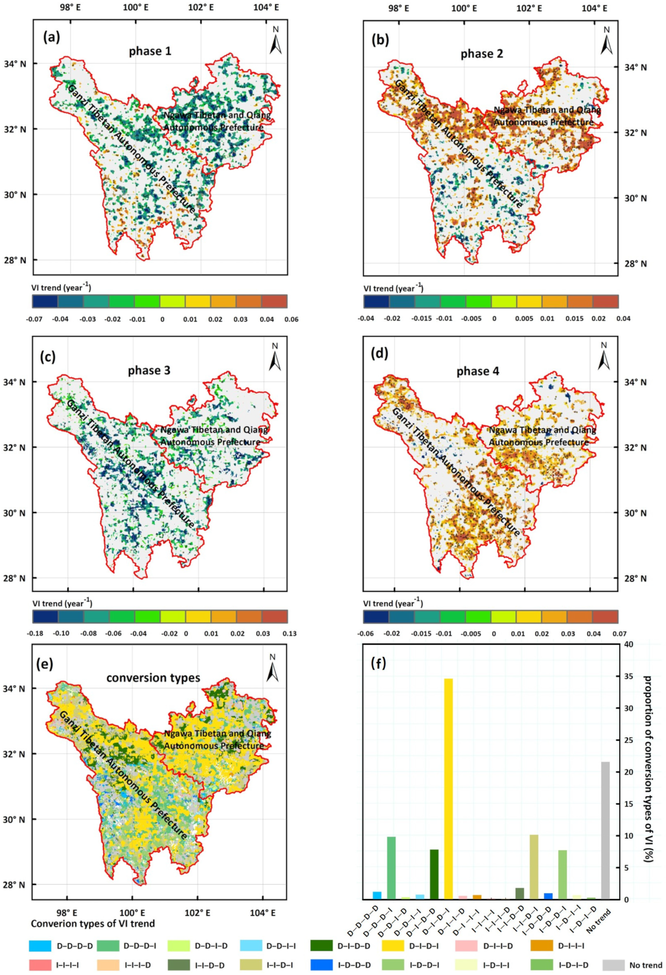 Biology 14 01625 g006