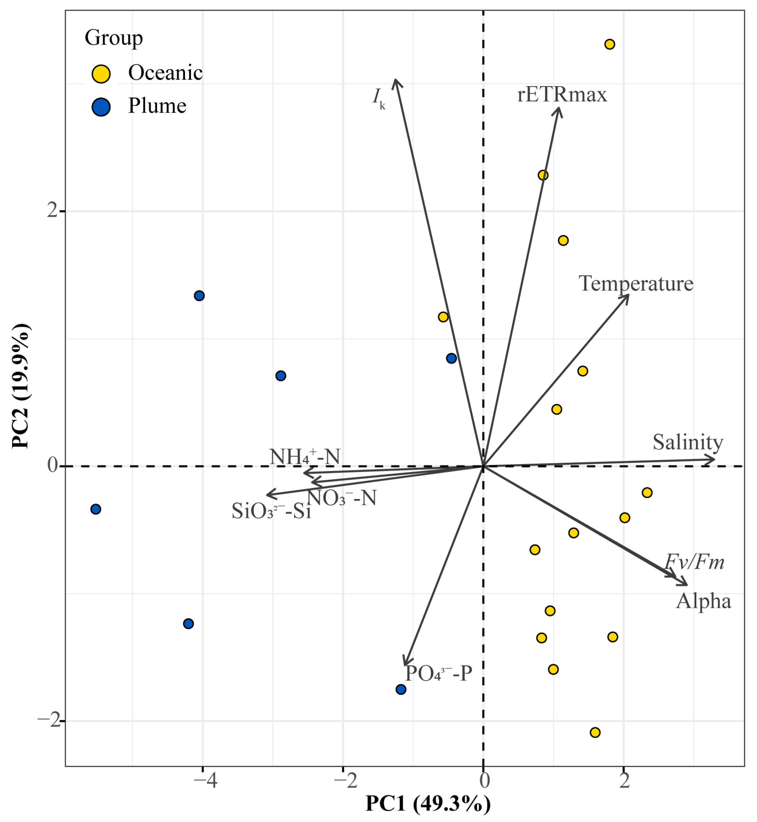 Biology 14 01628 g005