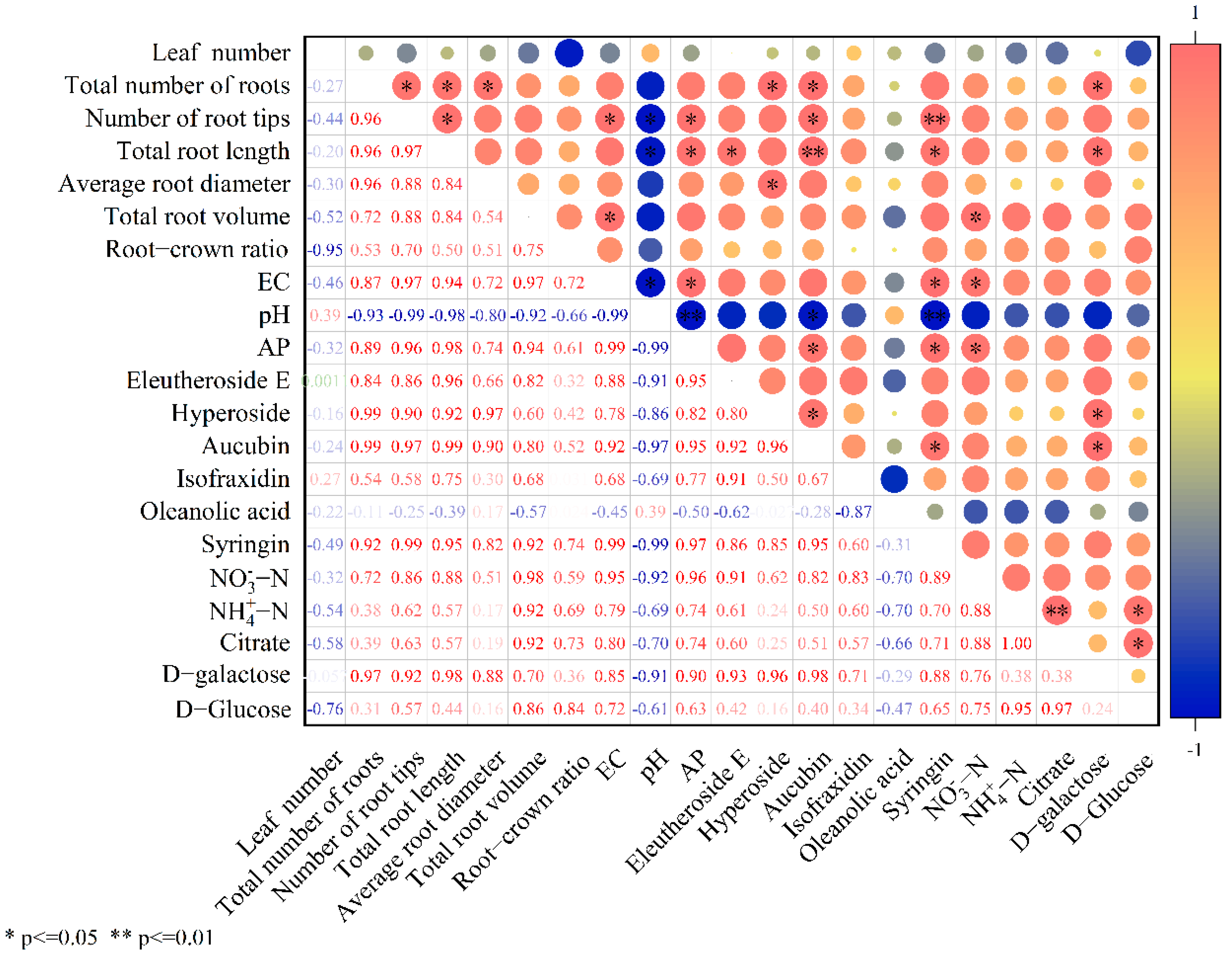 Biology 14 01633 g008 Biology 14 01633 g008