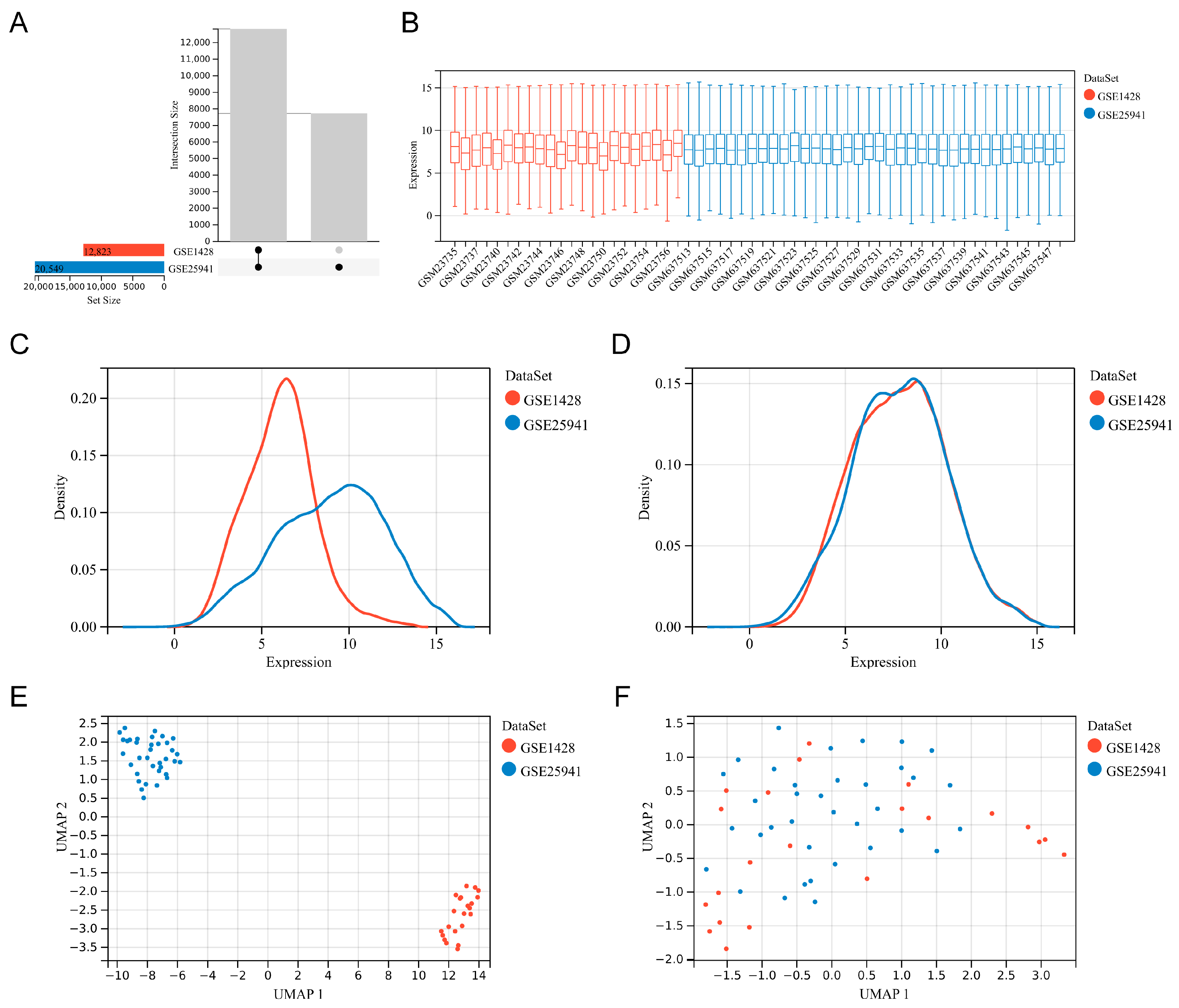Biology 14 01642 g002