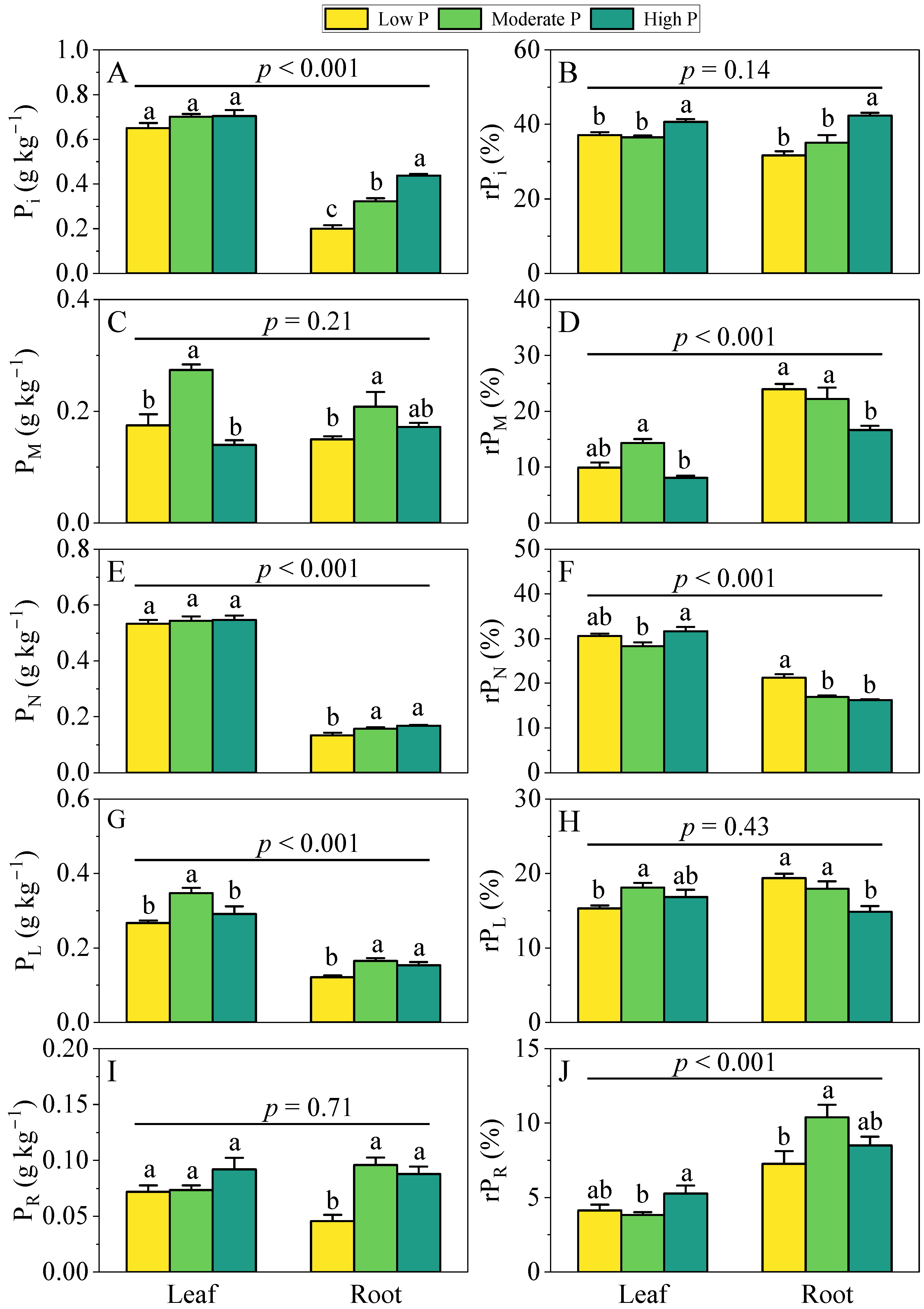 Biology 14 01647 g001
