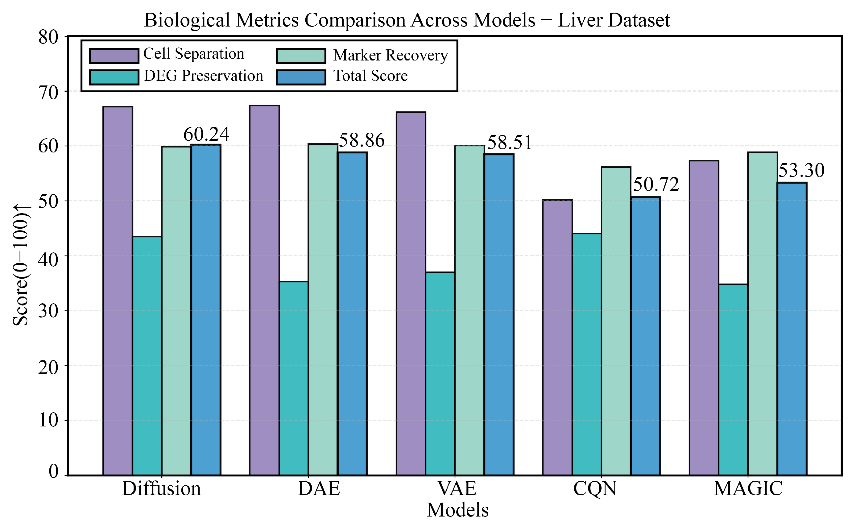 Biology 14 01652 g009
