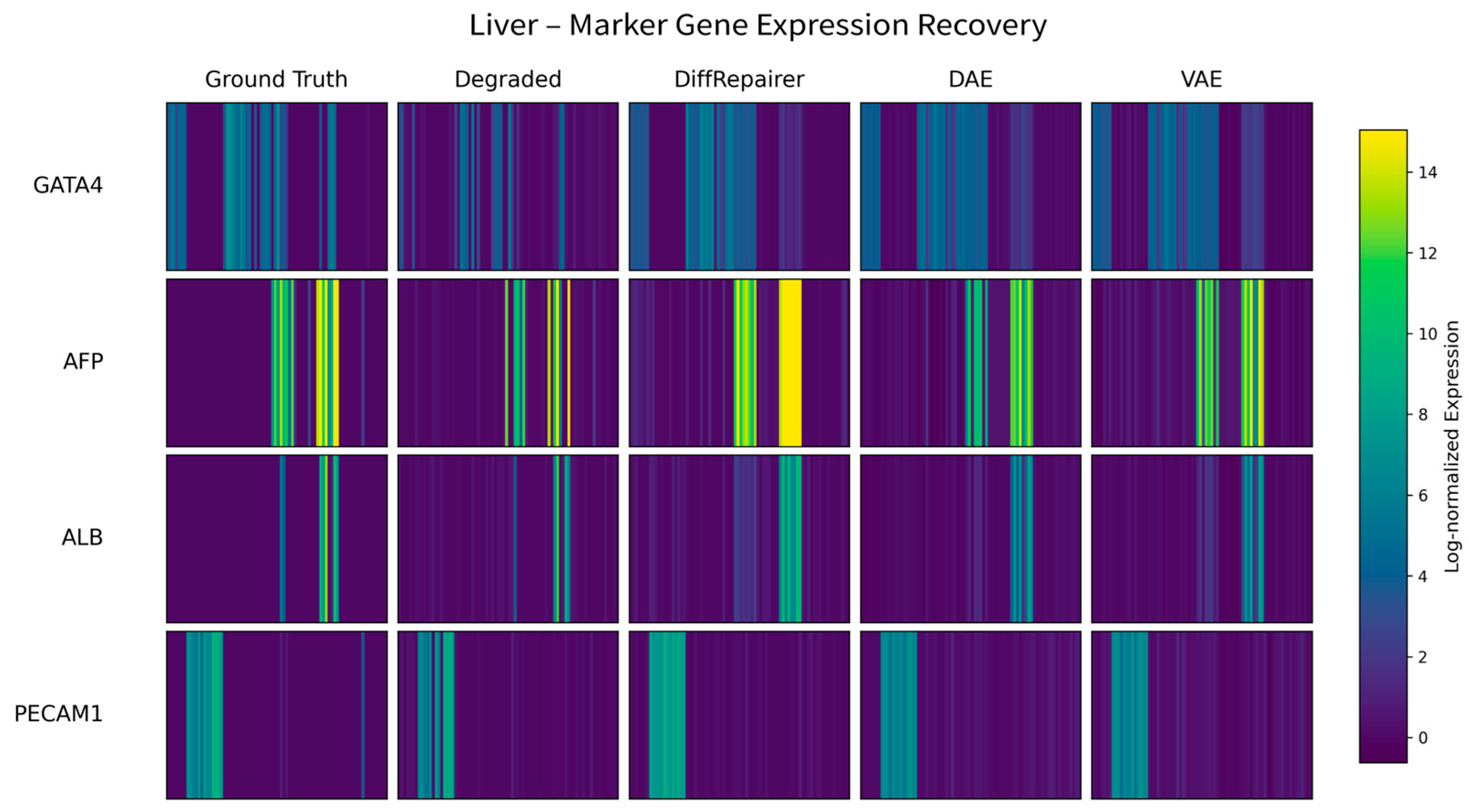 Biology 14 01652 g0a4