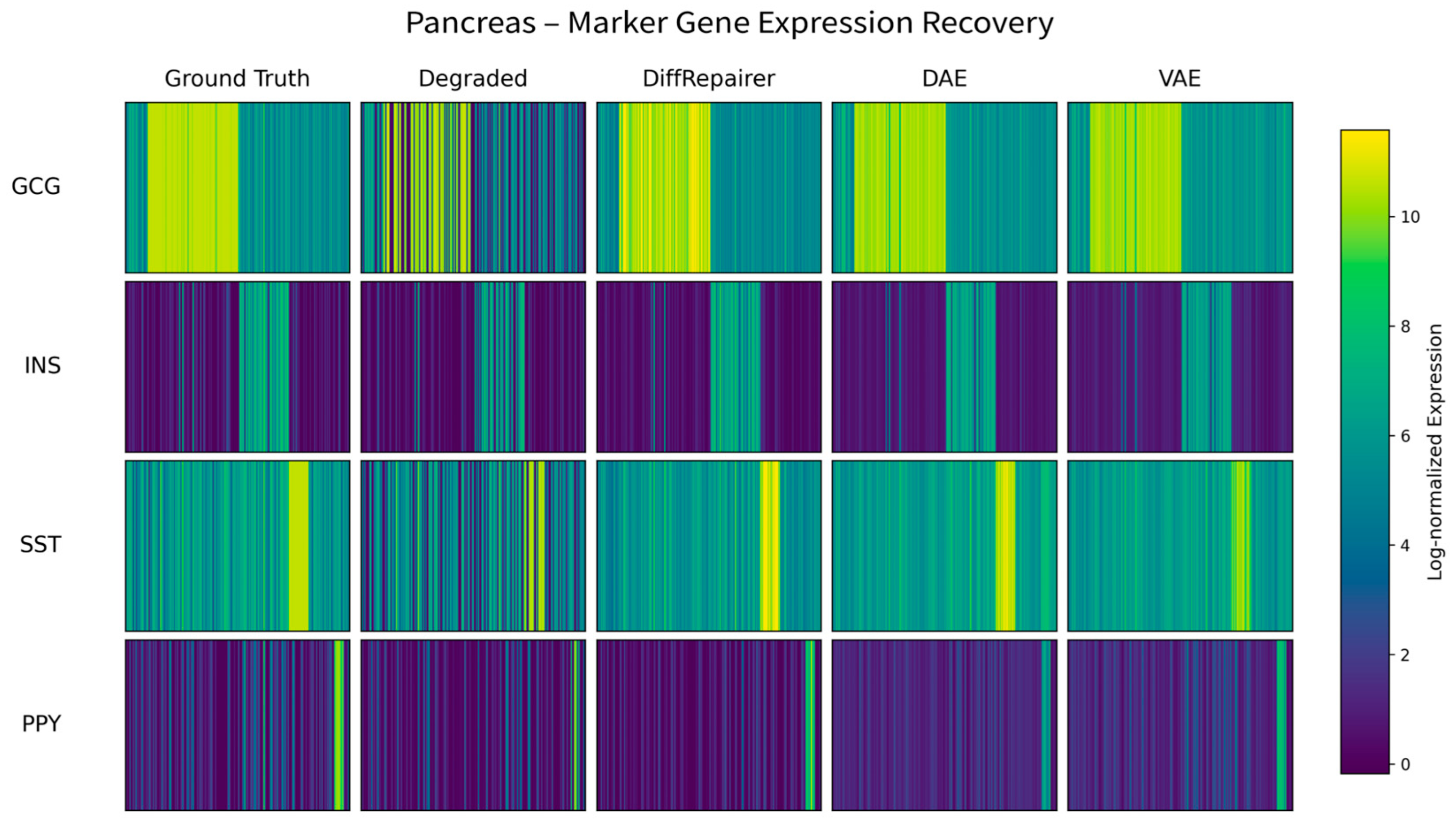 Biology 14 01652 g0a5