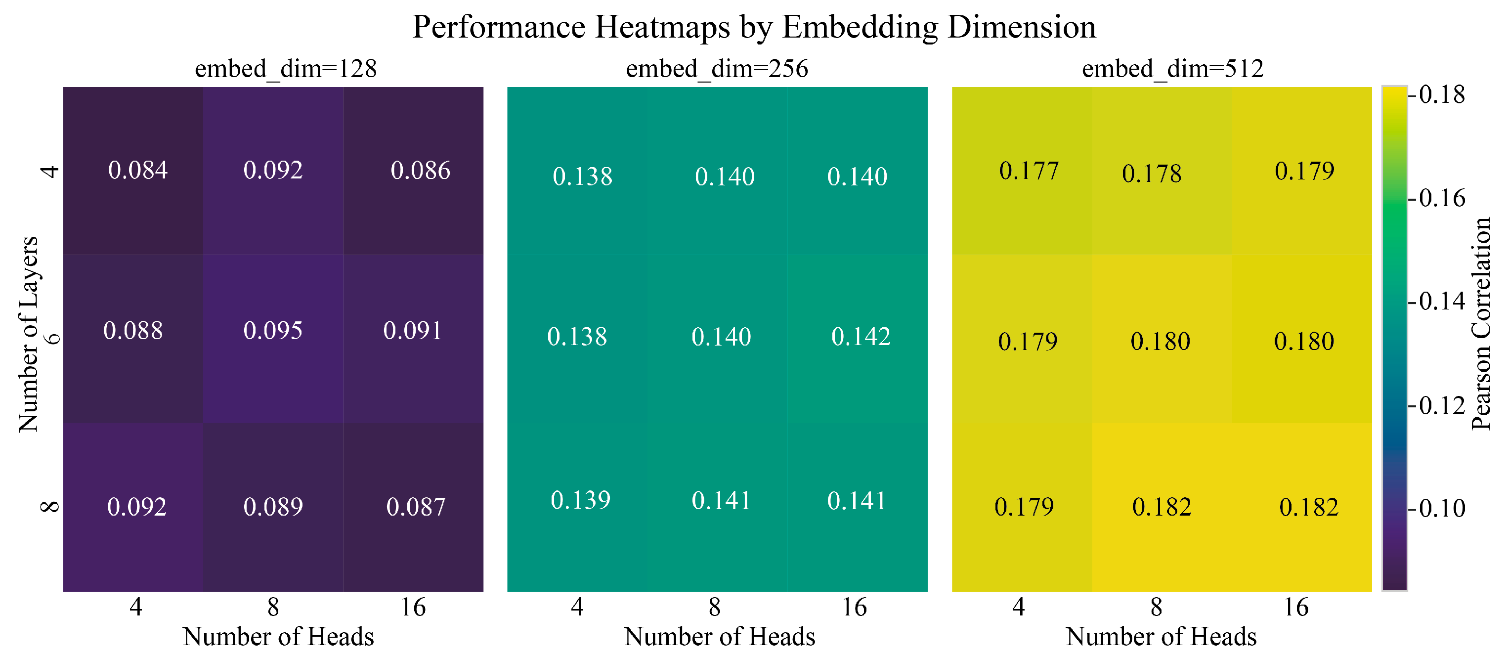 Biology 14 01652 g0a8