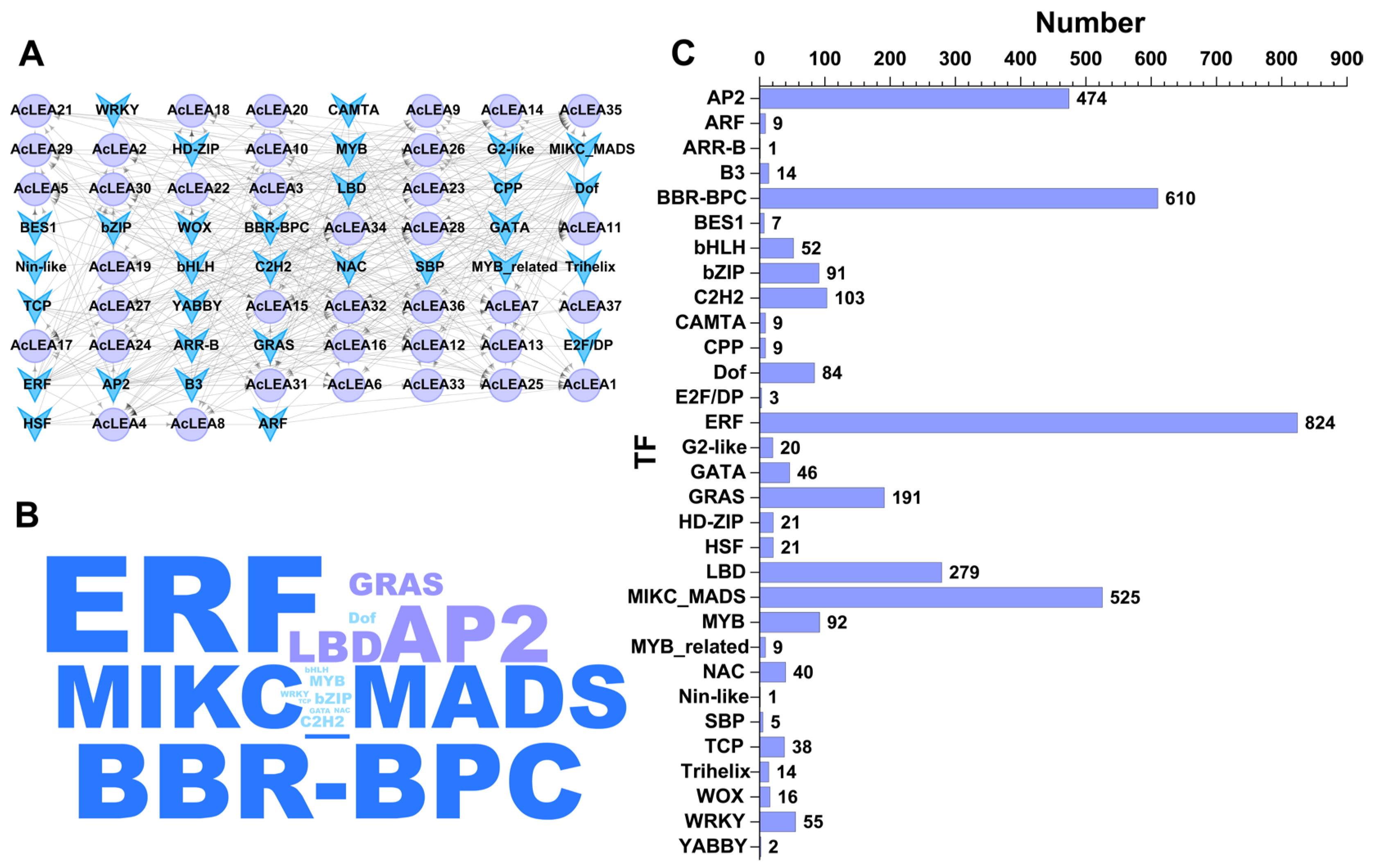 Biology 14 01655 g007