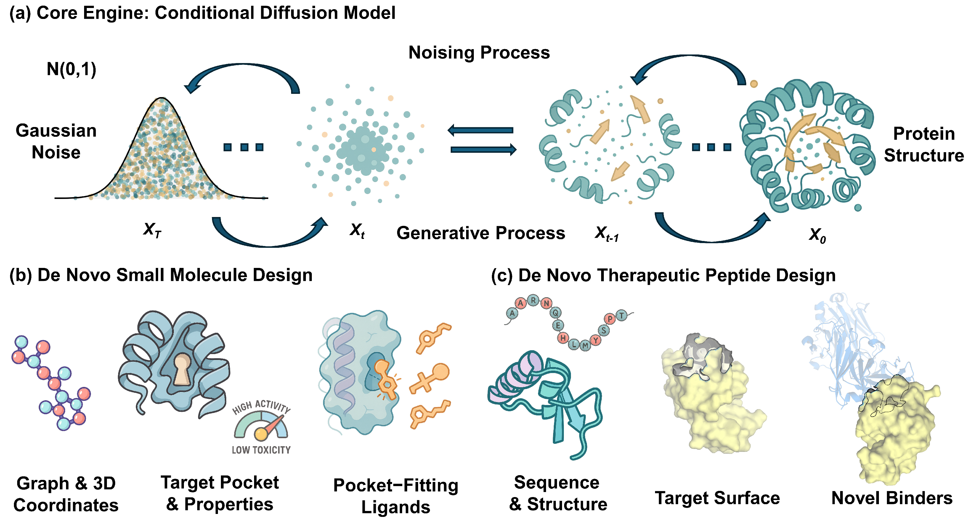 Biology 14 01665 g001 Biology 14 01665 g001
