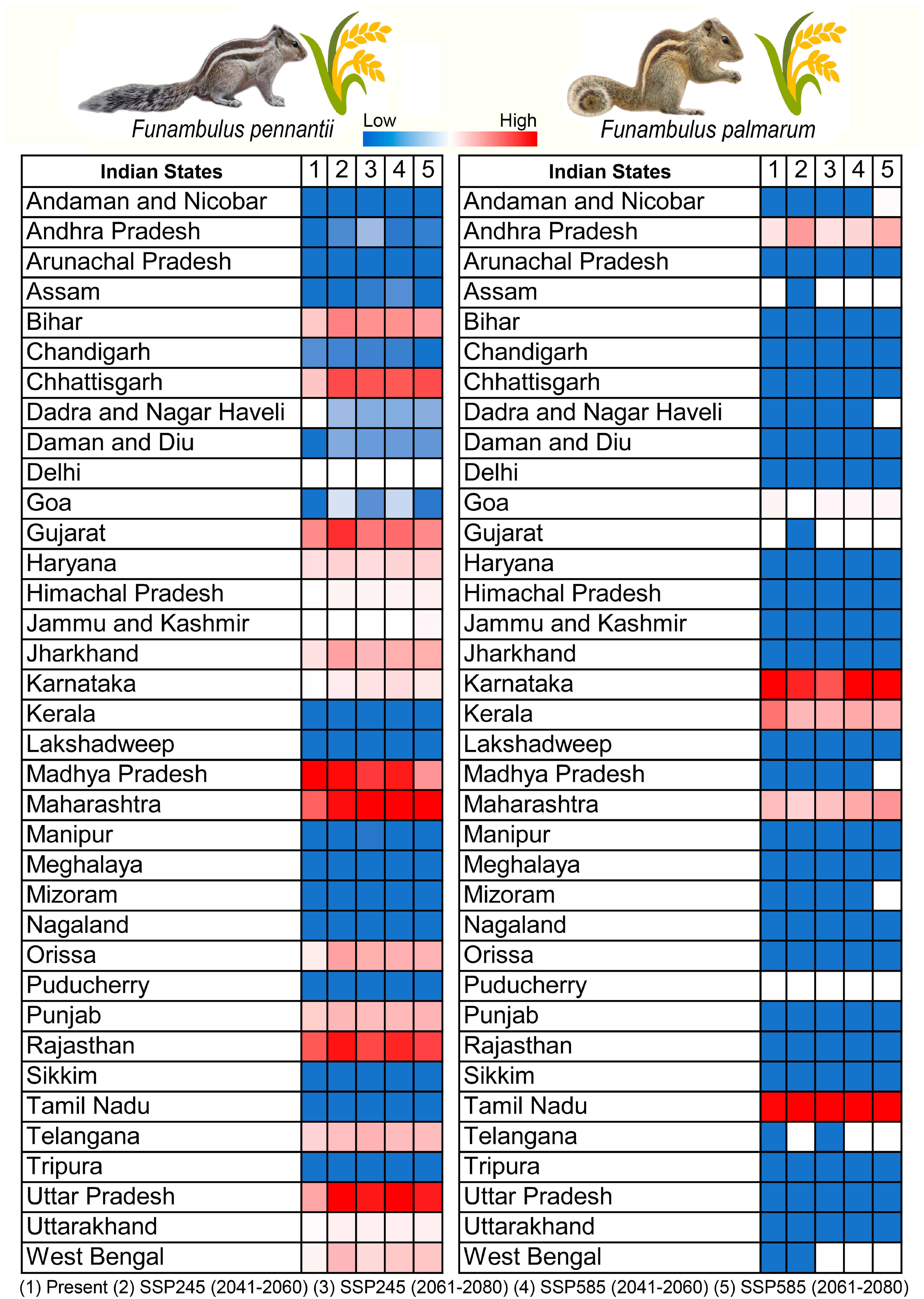 Biology 14 01666 g008