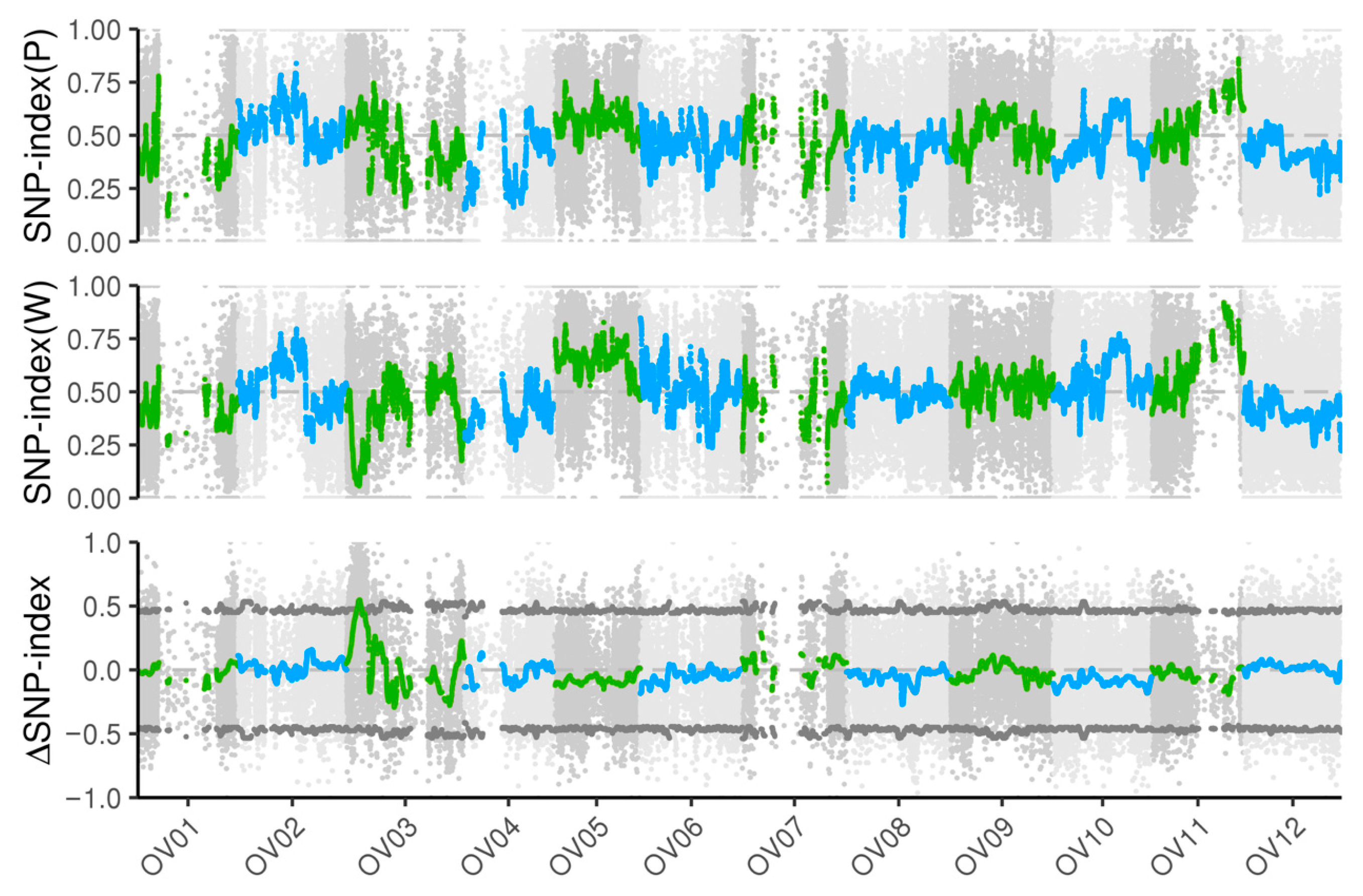 Biology 14 01669 g002