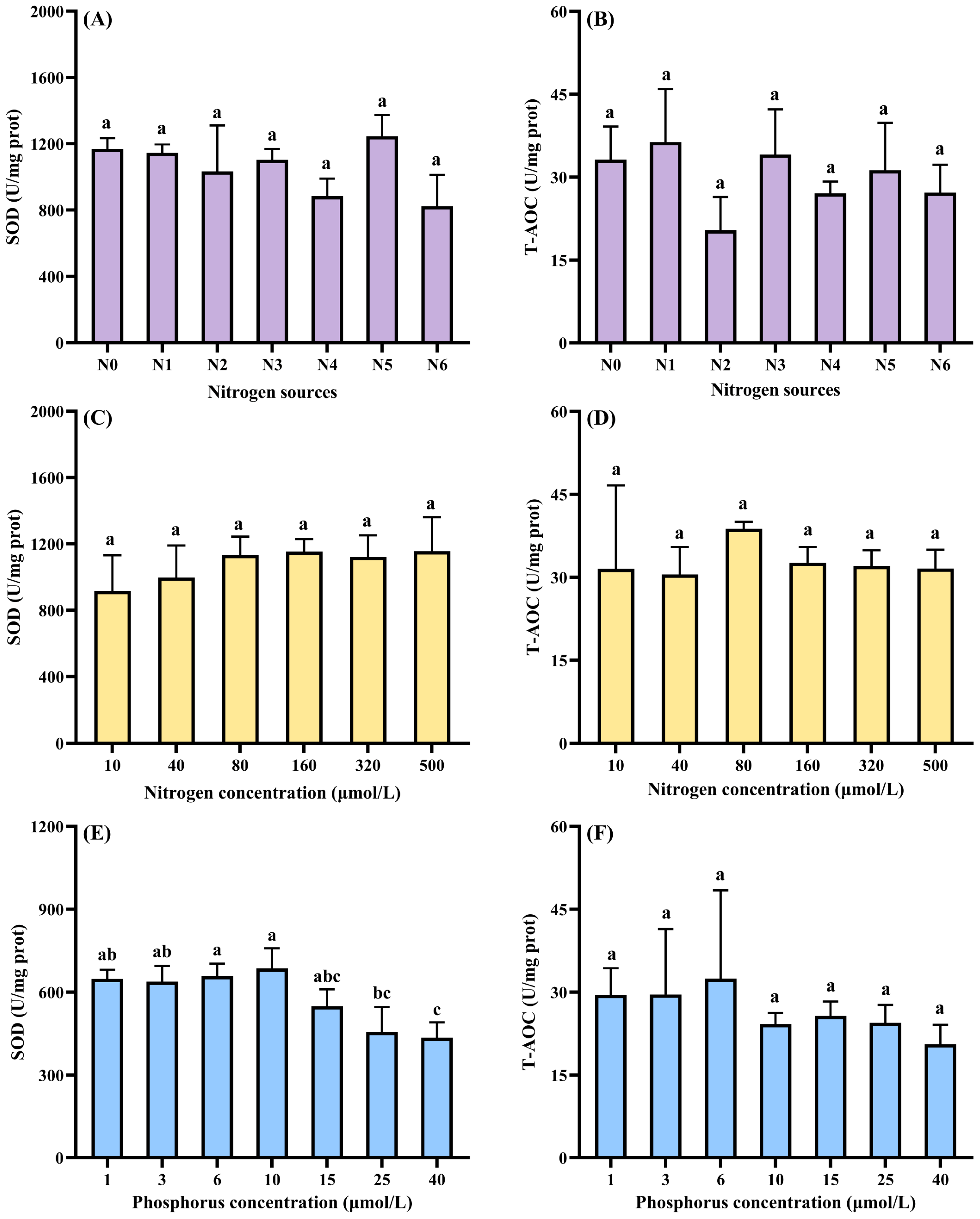 Biology 14 01671 g008