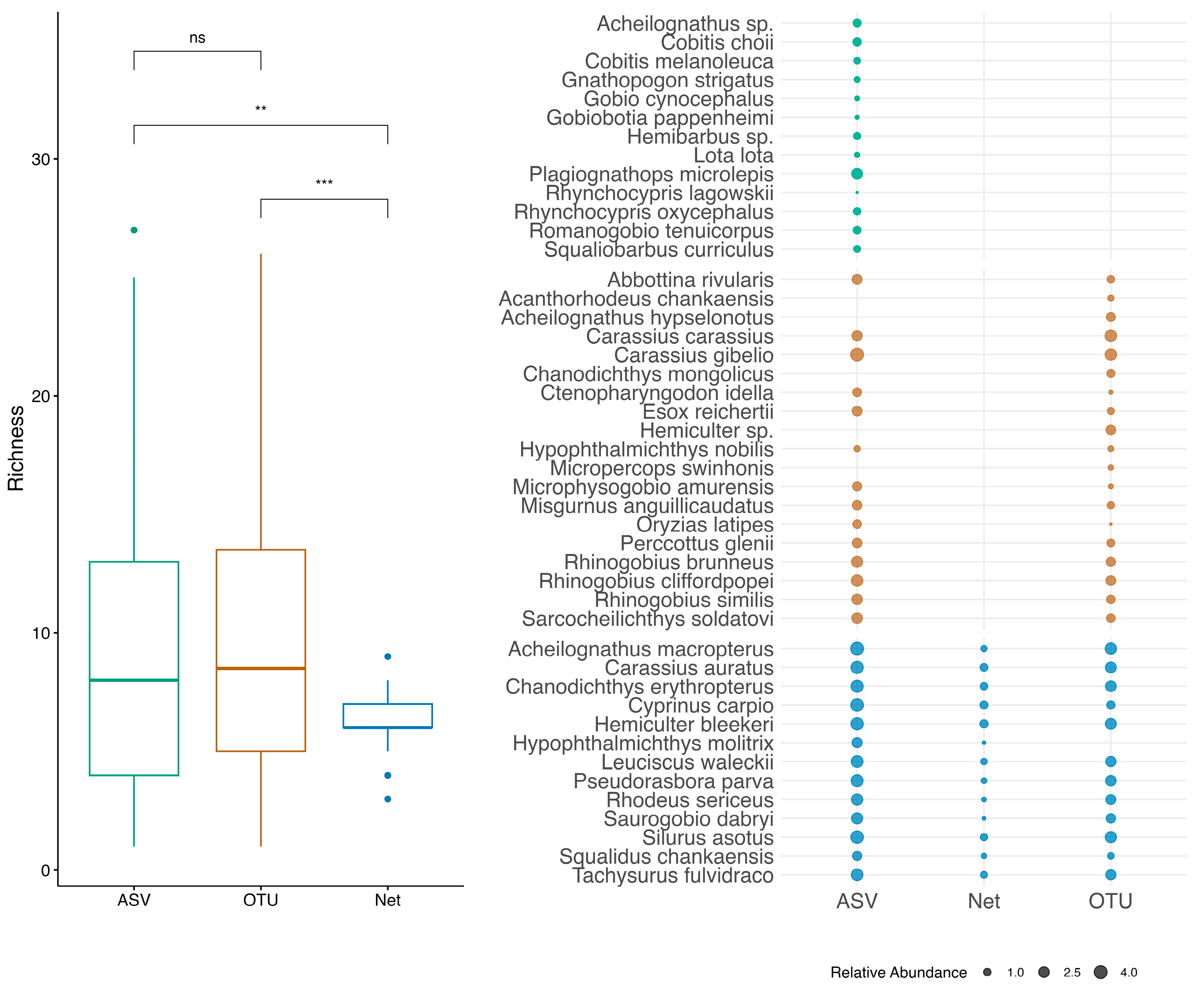Biology 14 01678 g002