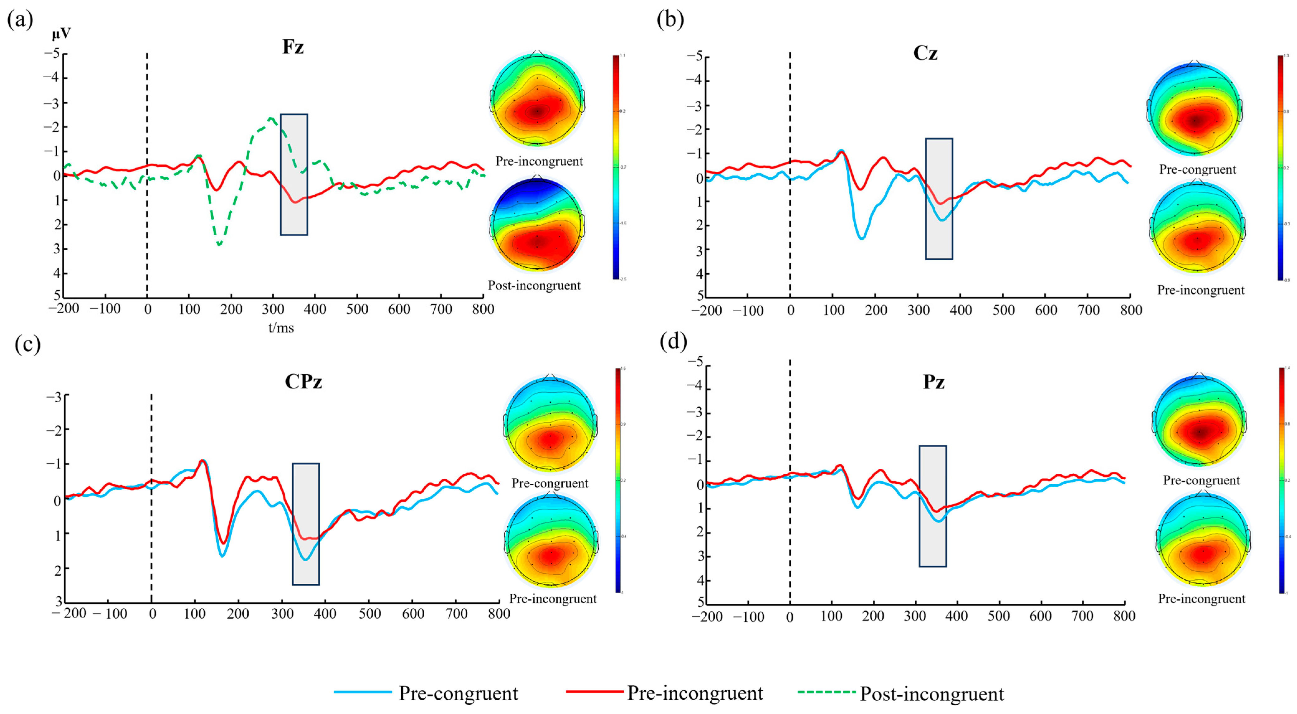 Biology 14 01688 g002