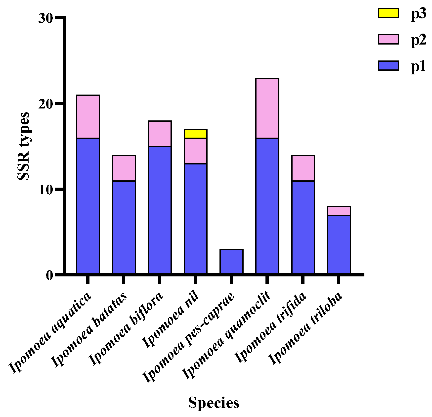 Biology 14 01696 g003