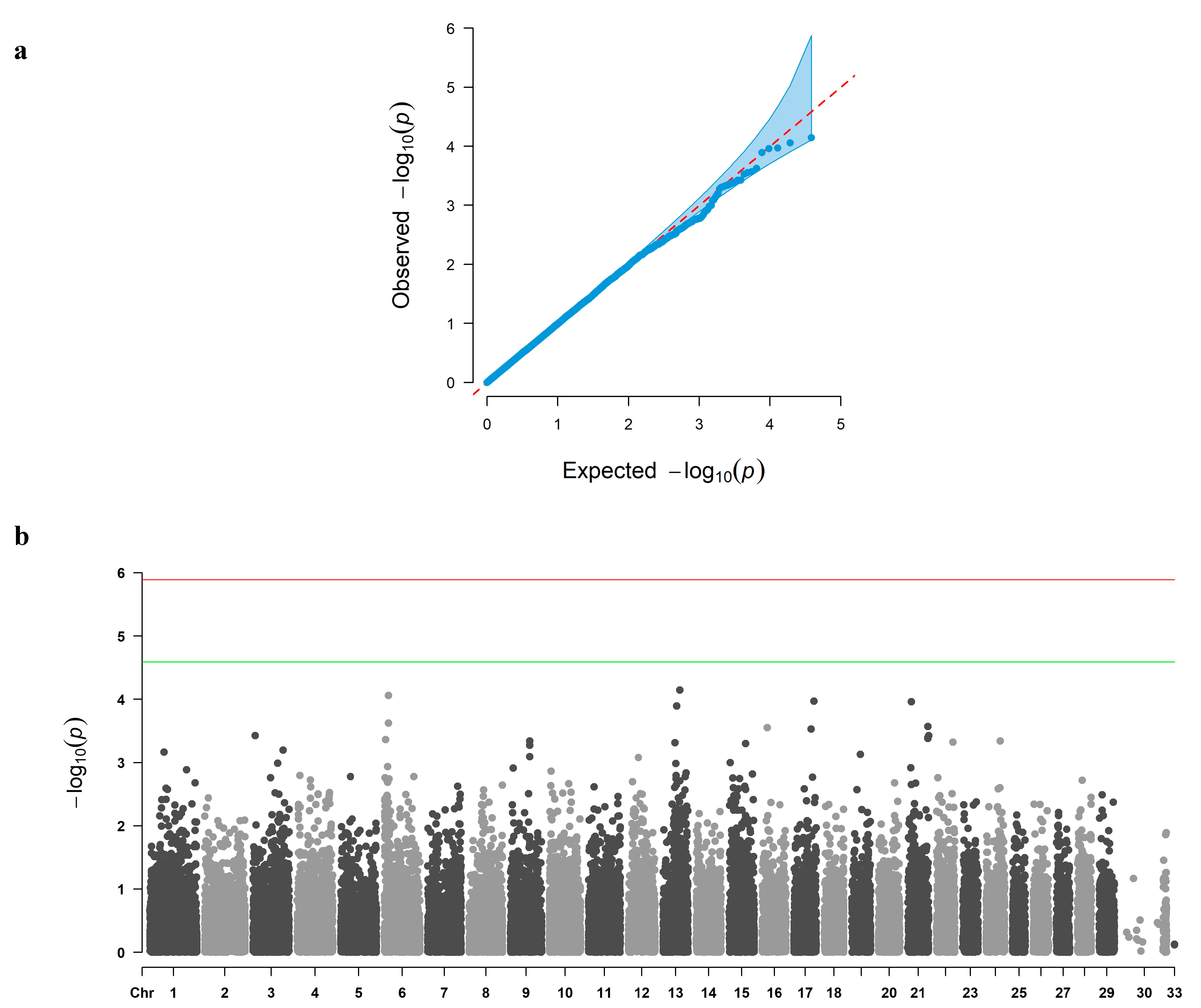 Biology 14 01699 g001