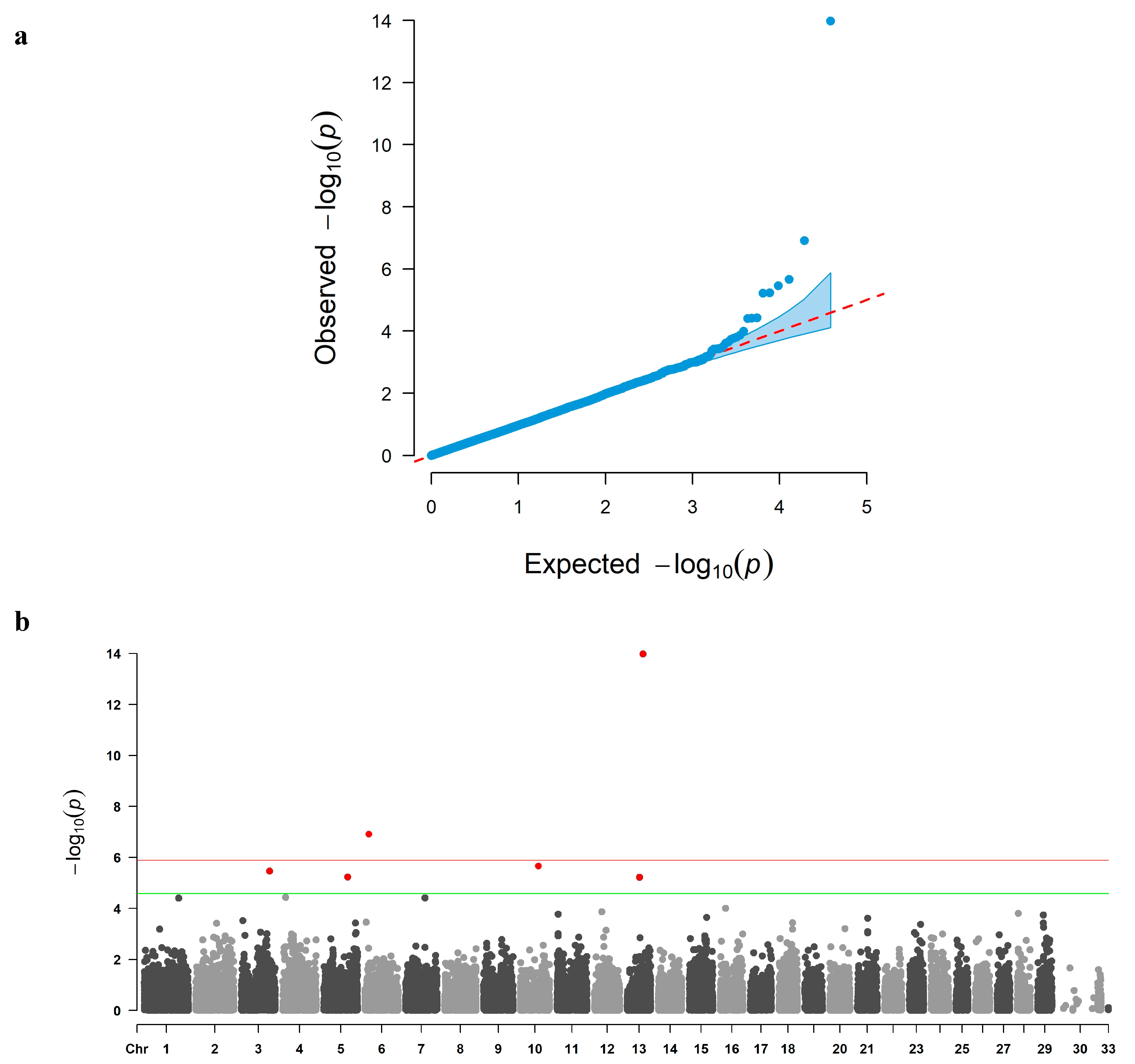 Biology 14 01699 g002