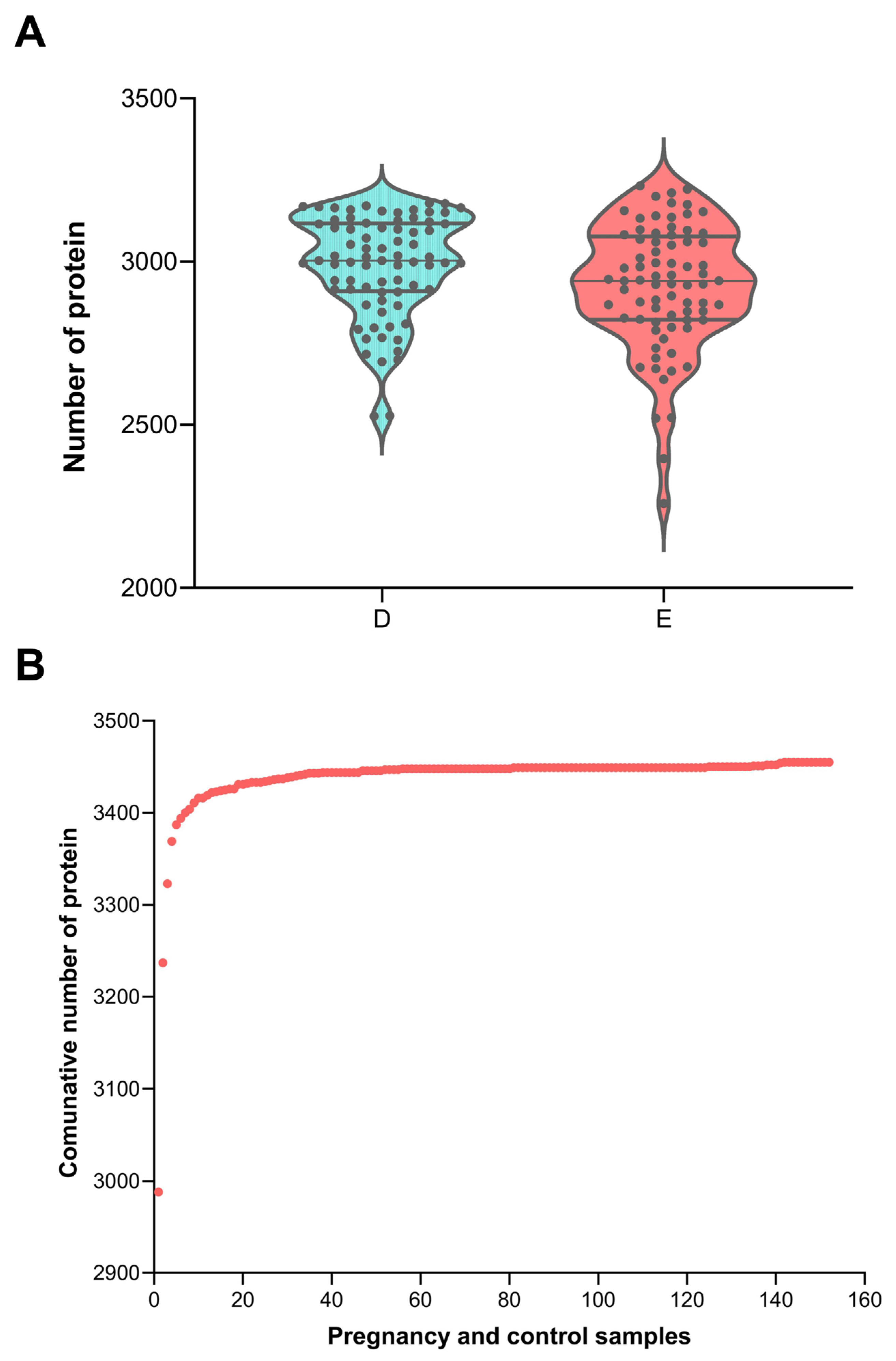 Biology 14 01700 g001