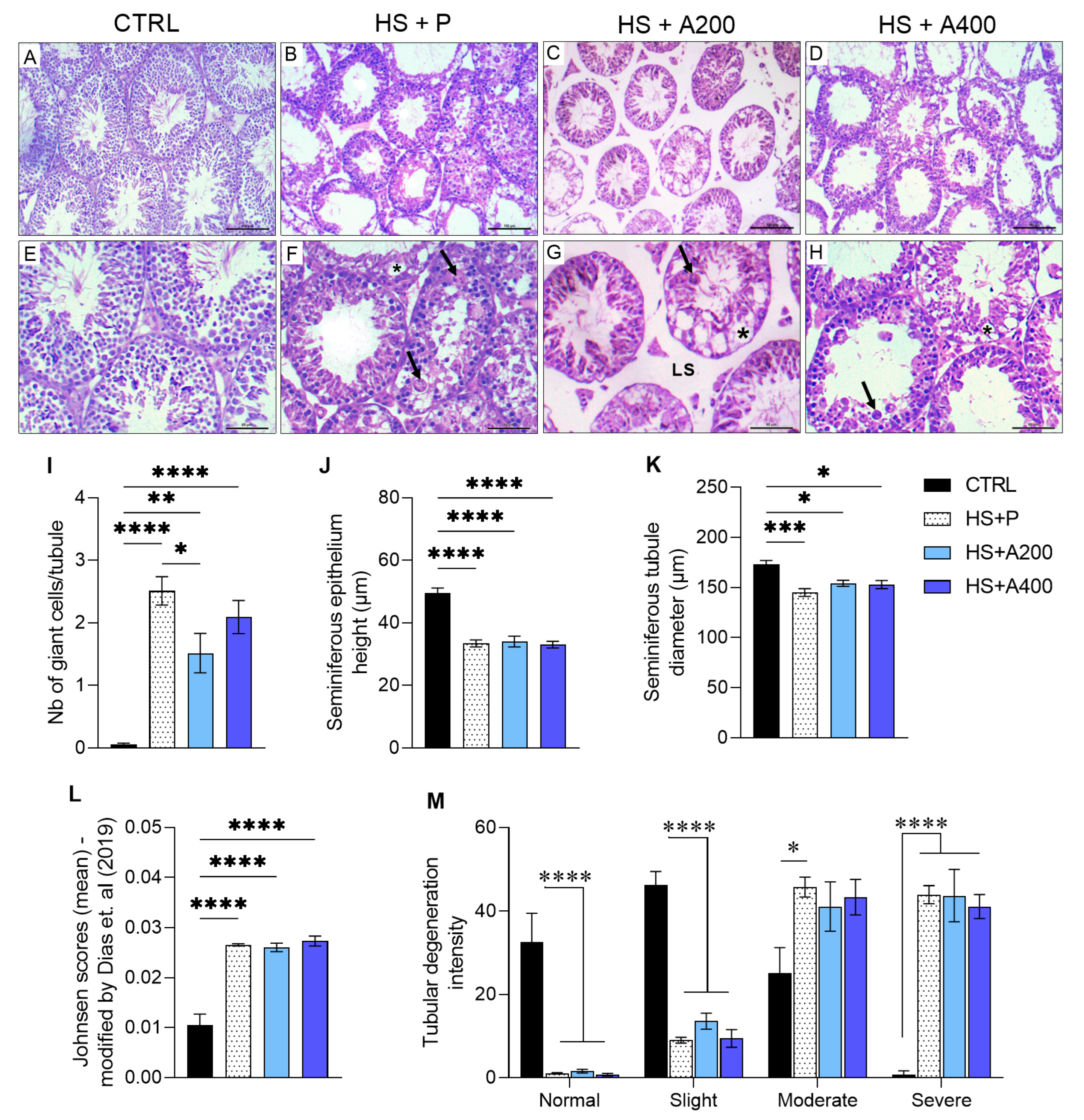 Biology 14 01708 g002