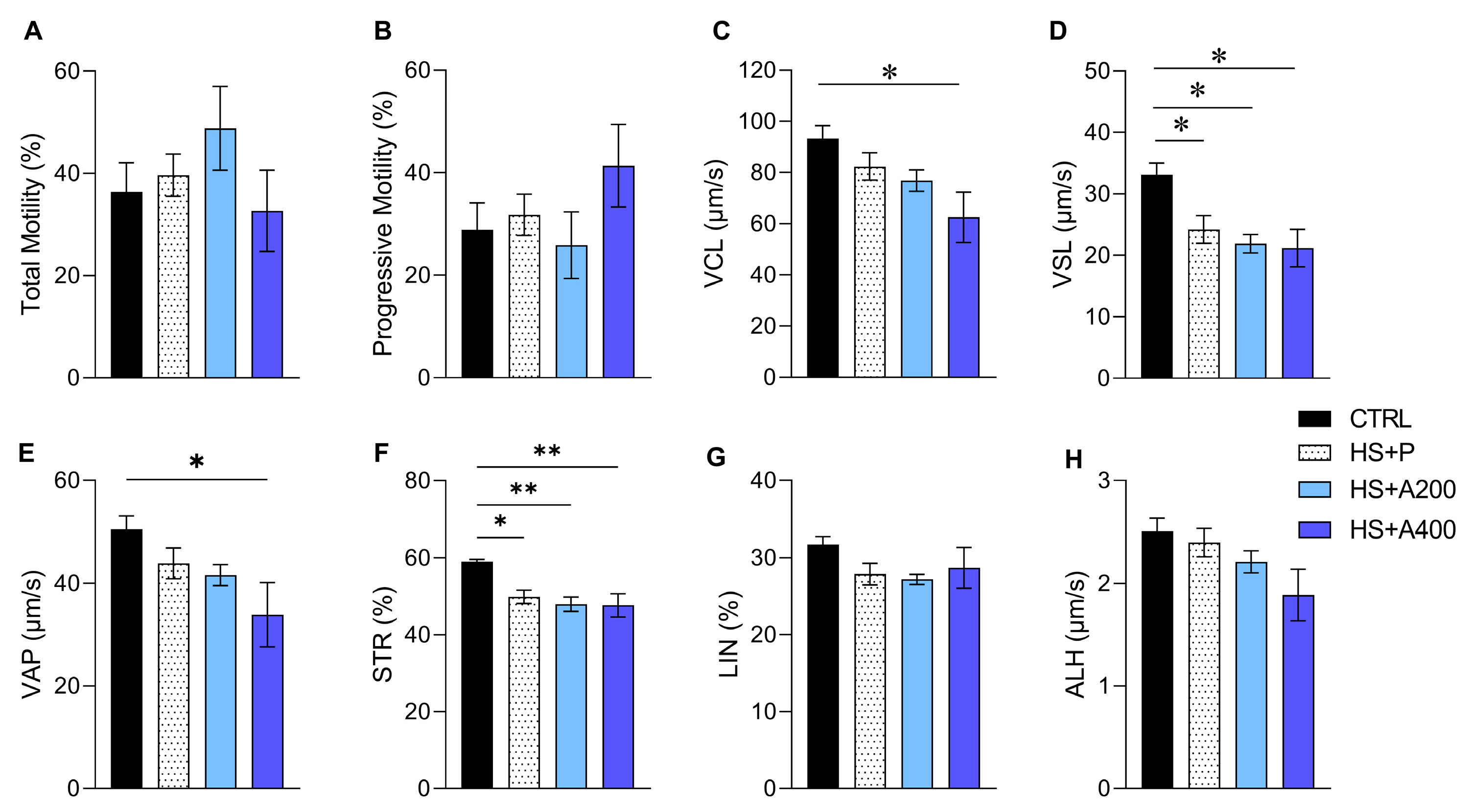 Biology 14 01708 g003